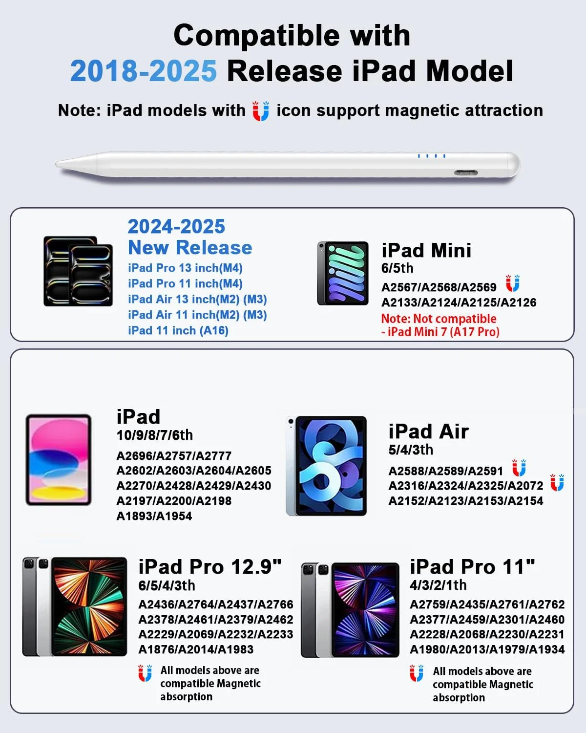 قلم لمسی برای آیپد نسل دهم و A16، شارژ سریع برای قلم آیپد با قابلیت تشخیص دست، قلم فعال سازگار با (2018-2025) اپل آیپد 6/7/8/9/10/11(A16)، آیپد پرو 11 اینچ/12.9 اینچ/M4، مینی 5/6، ایر 3/4/5/M2/M3