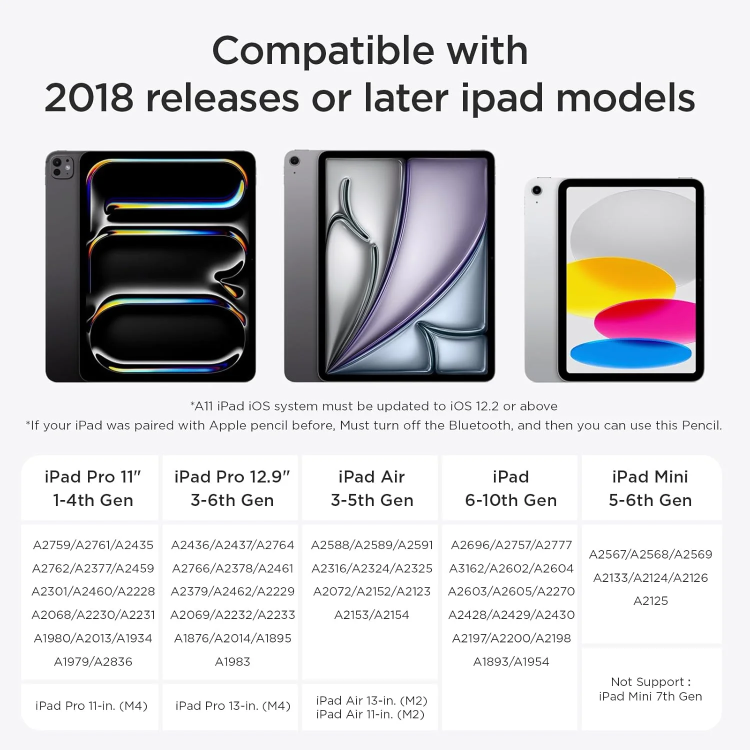 مجموعه قلم لمسی OASO، قلم لمسی یونیورسال و قلم طراحی با قابلیت رد دست برای آیپد 6/7/8/9/10، مینی 5/6، ایر 3/4/5، پرو 11 اینچ/12.9 اینچ، M4/M2، قلم لمسی با گریپ مدادی و نوک های جایگزین. مجموعه قلم لمسی OASO، قلم لمسی یونیورسال و قلم طراحی با قابلیت رد دست برای آیپد 6/7/8/9/10، مینی 5/6، ایر 3/4/5، پرو 11 اینچ/12.9 اینچ، M4/M2، قلم لمسی با گریپ مدادی و نوک های جایگزین.