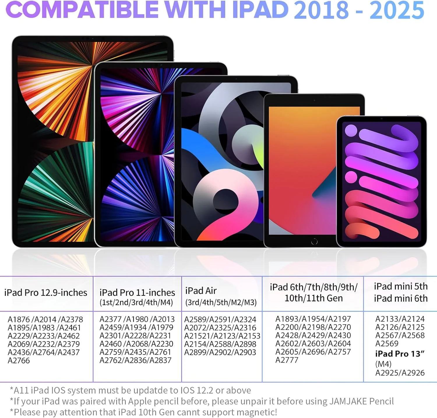 قلم لمسی برای آیپد نسل 6 تا 11 - قلم فعال با شارژ سریع 2 برابر سازگار با Apple iPad Pro 11"/12.9"/M4، iPad Air 3/4/5/M2/M3، iPad mini 5/6 - صورتی قلم لمسی برای آیپد نسل 6 تا 11 - قلم فعال با شارژ سریع 2 برابر سازگار با Apple iPad Pro 11"/12.9"/M4، iPad Air 3/4/5/M2/M3، iPad mini 5/6 - صورتی