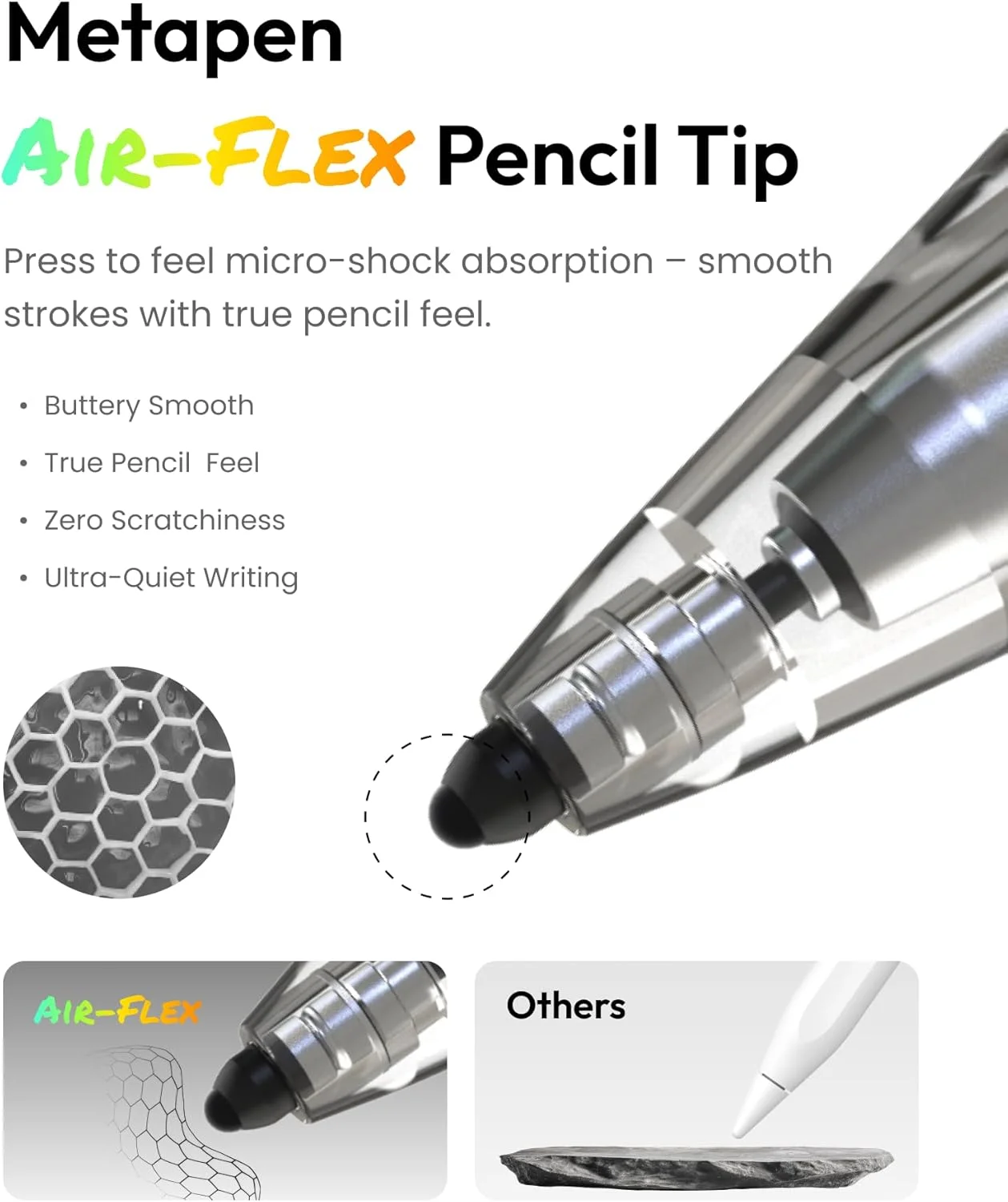 قلم لمسی Metapen Pencil Air8 Pro X برای آیپد 2018-2025، فوق العاده بی صدا، شارژ سریع 2 برابر، قلم استایلوس با قابلیت رد دست برای آیپد نسل 6/7/8/9/10/11/16، پرو 12.9/11/13 اینچ M4، ایر 3/4/5/M2/M3، مینی 5/6 قلم لمسی Metapen Pencil Air8 Pro X برای آیپد 2018-2025، فوق العاده بی صدا، شارژ سریع 2 برابر، قلم استایلوس با قابلیت رد دست برای آیپد نسل 6/7/8/9/10/11/16، پرو 12.9/11/13 اینچ M4، ایر 3/4/5/M2/M3، مینی 5/6