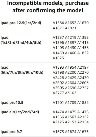 قلم لمسی جایگزین Apple Pencil نسل دوم با شارژ بیسیم، سازگار با iPad Pro 11 اینچ 1/2/3/4، iPad Pro 12.9 اینچ 3/4/5/6، iPad Air 4/5، iPad mini 6 قلم لمسی جایگزین Apple Pencil نسل دوم با شارژ بیسیم، سازگار با iPad Pro 11 اینچ 1/2/3/4، iPad Pro 12.9 اینچ 3/4/5/6، iPad Air 4/5، iPad mini 6