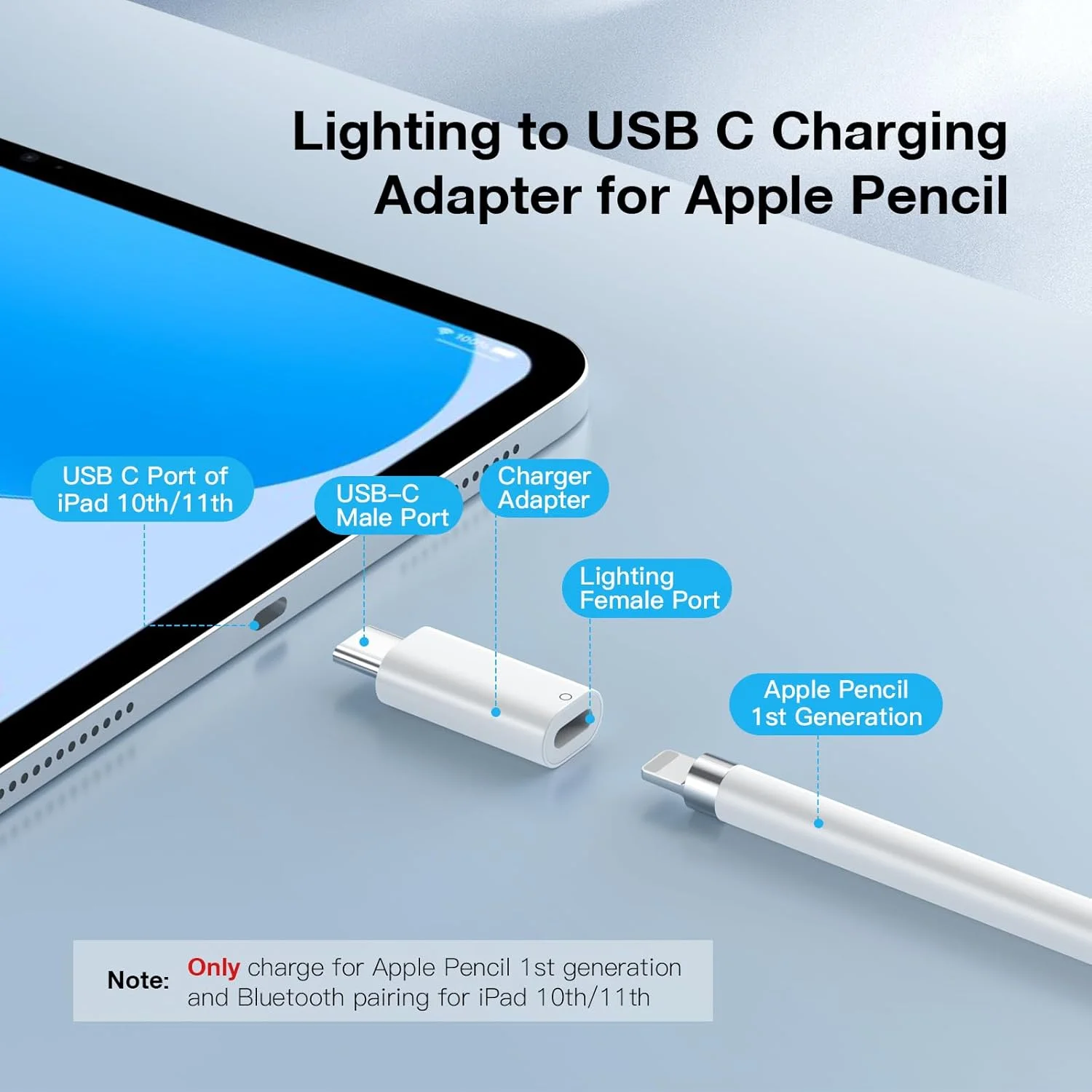 آداپتور USB C به قلم لمسی TiMOVO برای قلم اپل نسل اول، آداپتور شارژ USB C نر به لایتنینگ ماده برای آیپد نسل 10 و 11، اتصال بلوتوث شارژر قلم اپل، سفید آداپتور USB C به قلم لمسی TiMOVO برای قلم اپل نسل اول، آداپتور شارژ USB C نر به لایتنینگ ماده برای آیپد نسل 10 و 11، اتصال بلوتوث شارژر قلم اپل، سفید