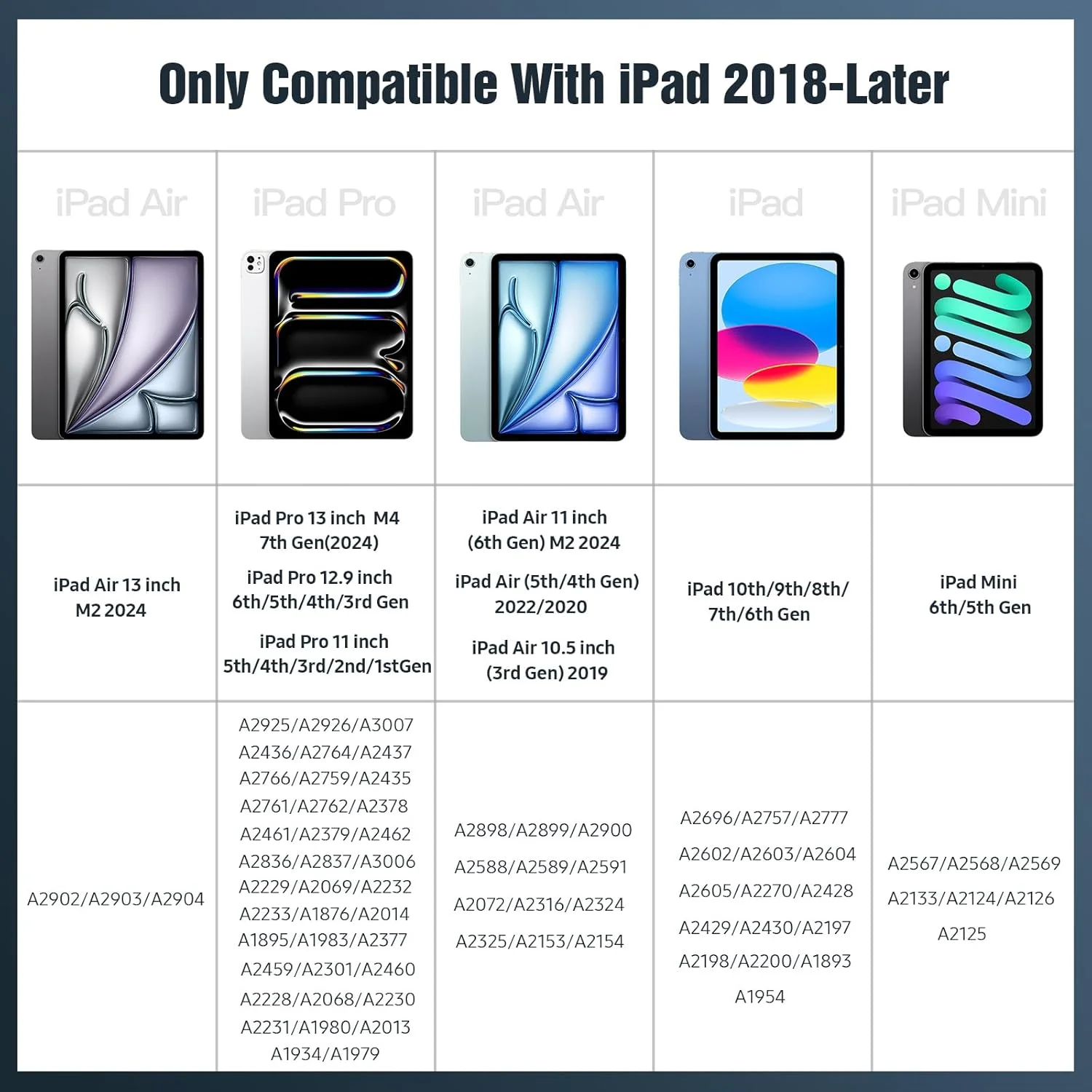 قلم لمسی TiMOVO برای آیپد نسل 11/10/9/8/7، 20 ساعت کارکرد، قلم آیپد با قابلیت عدم تشخیص کف دست سازگار با آیپد ایر 11 اینچ/13 اینچ (M3/M2)/نسل 5/4، مینی نسل 6/5، قلم آیپد بسیار دقیق نسل 1، سفید قلم لمسی TiMOVO برای آیپد نسل 11/10/9/8/7، 20 ساعت کارکرد، قلم آیپد با قابلیت عدم تشخیص کف دست سازگار با آیپد ایر 11 اینچ/13 اینچ (M3/M2)/نسل 5/4، مینی نسل 6/5، قلم آیپد بسیار دقیق نسل 1، سفید