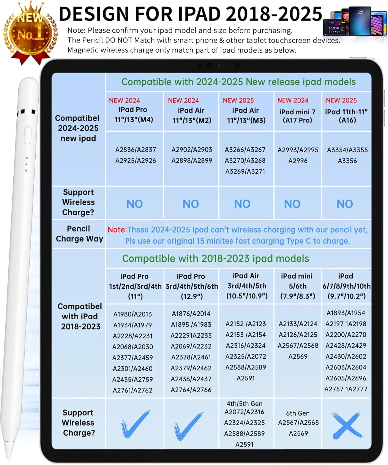 قلم لمسی برای آیپد، جایگزین قلم اپل نسل 1 و 2 پرو USB C، قلم استایلوس با شارژ سریع 10 دقیقه ای برای آیپد 6 7 8 9 11 نسل 10، آیپد مینی 7 6 نسل 5، آیپد ایر 3 4 5 M2 M3، آیپد پرو 13 اینچ/11 اینچ M4 قلم لمسی برای آیپد، جایگزین قلم اپل نسل 1 و 2 پرو USB C، قلم استایلوس با شارژ سریع 10 دقیقه ای برای آیپد 6 7 8 9 11 نسل 10، آیپد مینی 7 6 نسل 5، آیپد ایر 3 4 5 M2 M3، آیپد پرو 13 اینچ/11 اینچ M4