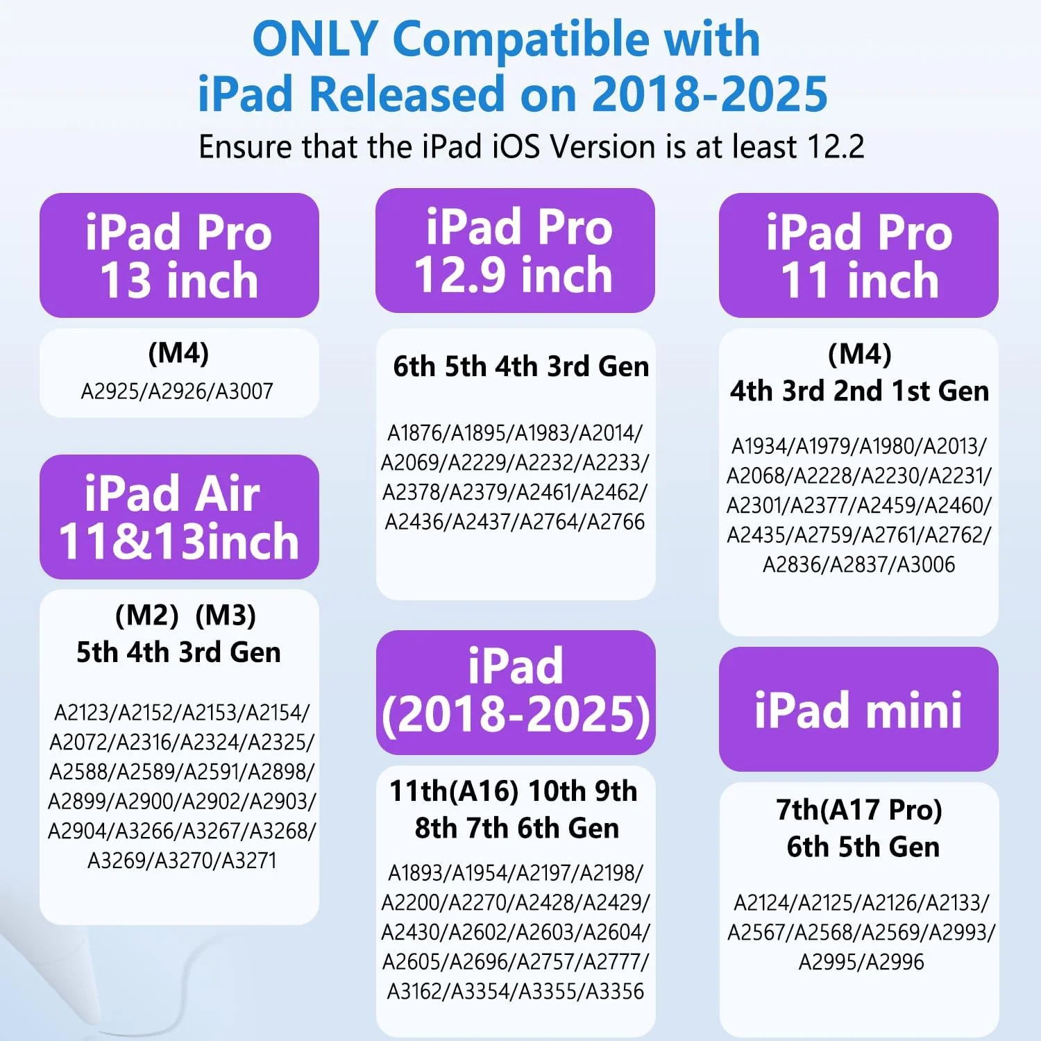 قلم آیپد با قابلیت مغناطیسی و 5 نوک اضافی، شارژ سریعتر USB-C، قلم لمسی سازگار با آیپد نسل 6 تا 11/A16، ایر M3/M2/نسل 3 تا 5، پرو M4/11/12.9/13 اینچ، مینی نسل 5 تا 7/A17Pro (سفید) قلم آیپد با قابلیت مغناطیسی و 5 نوک اضافی، شارژ سریعتر USB-C، قلم لمسی سازگار با آیپد نسل 6 تا 11/A16، ایر M3/M2/نسل 3 تا 5، پرو M4/11/12.9/13 اینچ، مینی نسل 5 تا 7/A17Pro (سفید)