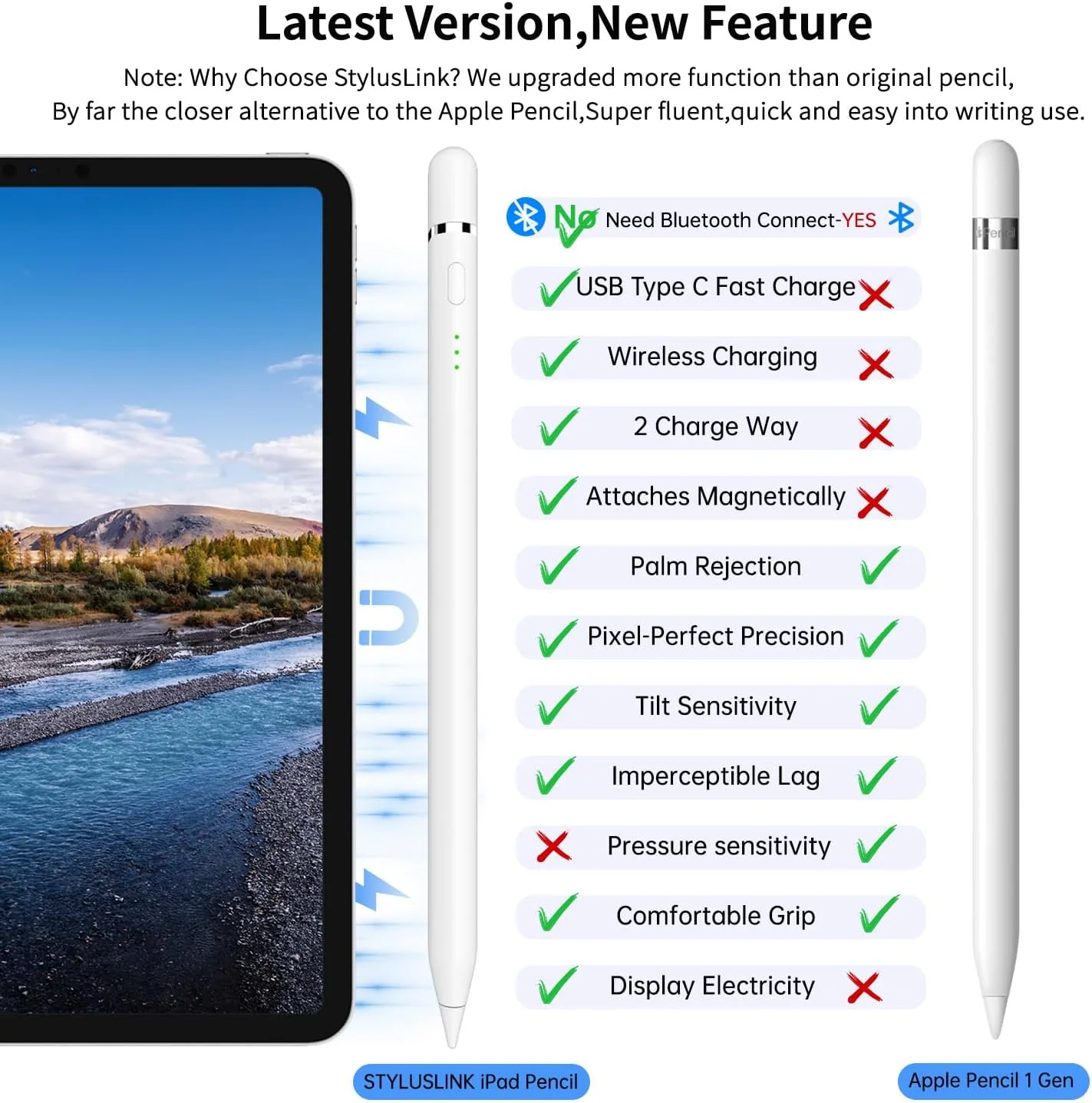 قلم لمسی برای آیپد، جایگزین قلم اپل نسل 1 و 2 پرو USB C، قلم استایلوس با شارژ سریع 10 دقیقه ای برای آیپد 6 7 8 9 11 نسل 10، آیپد مینی 7 6 نسل 5، آیپد ایر 3 4 5 M2 M3، آیپد پرو 13 اینچ/11 اینچ M4 قلم لمسی برای آیپد، جایگزین قلم اپل نسل 1 و 2 پرو USB C، قلم استایلوس با شارژ سریع 10 دقیقه ای برای آیپد 6 7 8 9 11 نسل 10، آیپد مینی 7 6 نسل 5، آیپد ایر 3 4 5 M2 M3، آیپد پرو 13 اینچ/11 اینچ M4