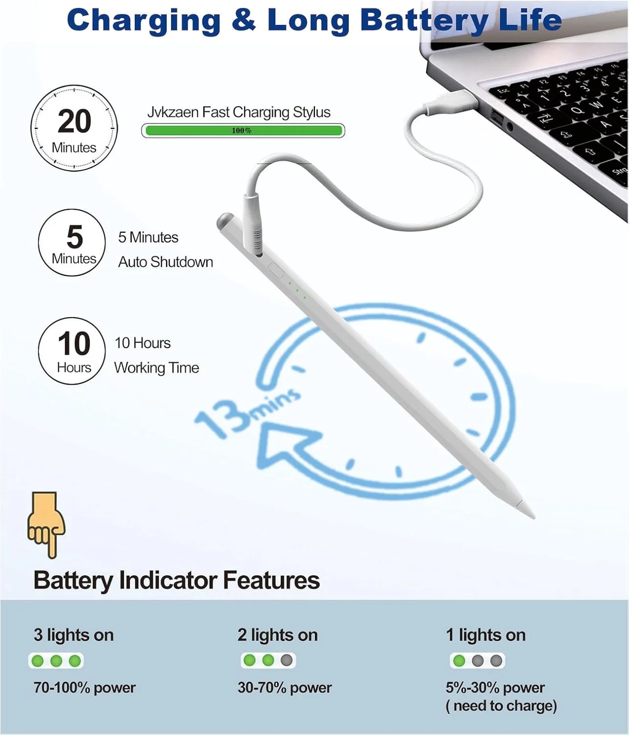 قلم برای آیپد نسل ۱۱/۱۰/۹، قلم لمسی با شارژ سریع برای آیپد، جلوگیری از لمس ناخواسته کف دست، حساسیت به زاویه، سازگار با آیپد A16/10/9/8/7/6، پرو M4/13/12.9 اینچ/۱۱ اینچ، ایر M3/M2/5/4/3، مینی ۶/۵ قلم برای آیپد نسل ۱۱/۱۰/۹، قلم لمسی با شارژ سریع برای آیپد، جلوگیری از لمس ناخواسته کف دست، حساسیت به زاویه، سازگار با آیپد A16/10/9/8/7/6، پرو M4/13/12.9 اینچ/۱۱ اینچ، ایر M3/M2/5/4/3، مینی ۶/۵