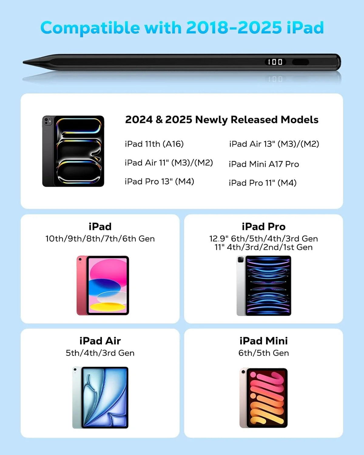 قلم لمسی MoKo برای آیپد 2018-2025، قلم شارژ سریع USB-C با نمایشگر LED و حساسیت به شیب برای اپل آیپد A16/11/10/9/8/7/6، ایر 7/6/5/4/3/M3/M2، پرو 13 اینچ/12.9 اینچ/11 اینچ/M4، مینی 7/6/5، مشکی قلم لمسی MoKo برای آیپد 2018-2025، قلم شارژ سریع USB-C با نمایشگر LED و حساسیت به شیب برای اپل آیپد A16/11/10/9/8/7/6، ایر 7/6/5/4/3/M3/M2، پرو 13 اینچ/12.9 اینچ/11 اینچ/M4، مینی 7/6/5، مشکی