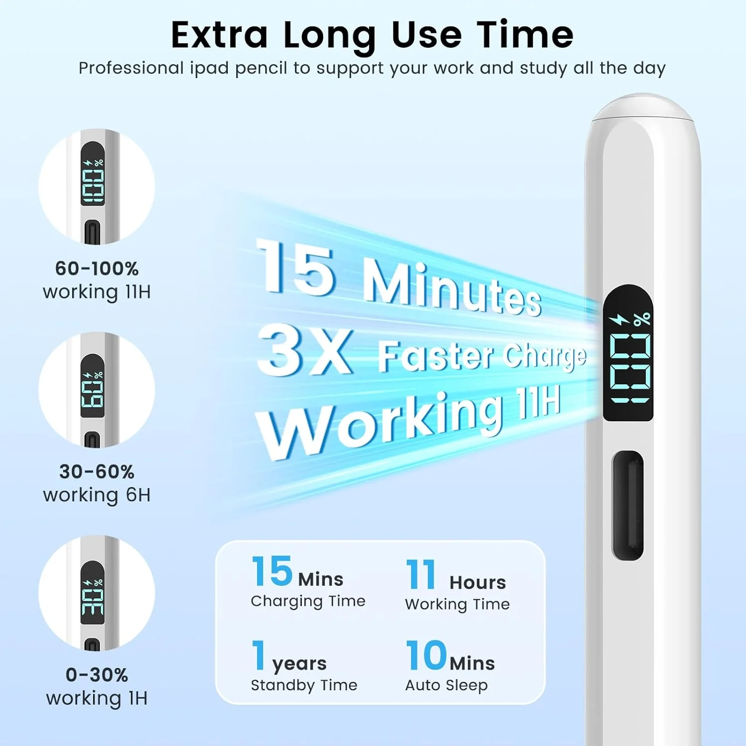 قلم آیپد Mixoo مناسب نسل 9 و 10، نمایشگر شارژ، سازگار با آیپد پرو 11/12.9/13 اینچ، آیپد 6/7/8/9/10، آیپد ایر 3/4/5، آیپد مینی 5/6 (نمایشگر LED - سفید) قلم آیپد Mixoo مناسب نسل 9 و 10، نمایشگر شارژ، سازگار با آیپد پرو 11/12.9/13 اینچ، آیپد 6/7/8/9/10، آیپد ایر 3/4/5، آیپد مینی 5/6 (نمایشگر LED - سفید)