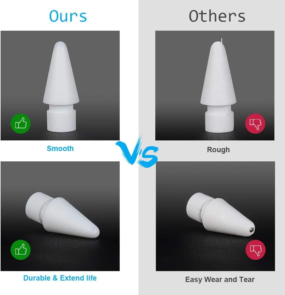 درپوش مغناطیسی جایگزین، آداپتور شارژ و نوک های جایگزین سازگار با قلم لمسی اپل نسل 1، نگهدارنده درپوش و بند آداپتور درپوش مغناطیسی جایگزین، آداپتور شارژ و نوک های جایگزین سازگار با قلم لمسی اپل نسل 1، نگهدارنده درپوش و بند آداپتور