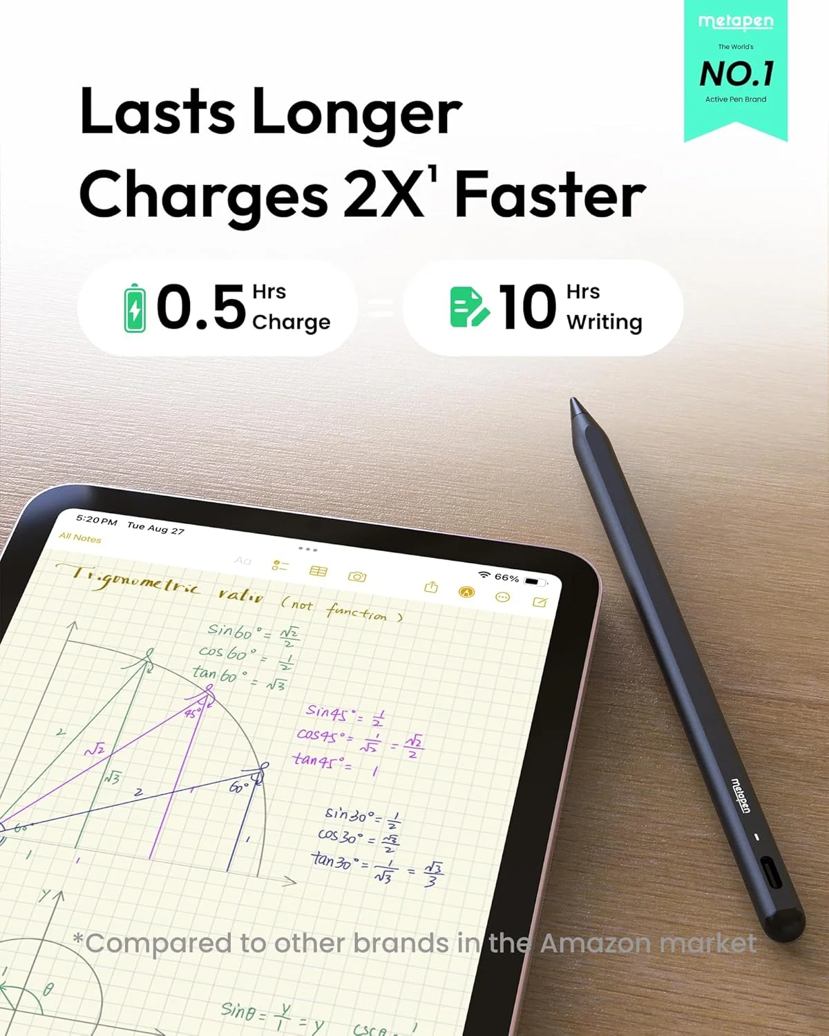 قلم لمسی Metapen A8 برای آیپد اپل 2018-2025، (شارژ 2 برابر سریعتر)، حساس به زاویه، دقت پیکسلی، قلم استایلوس برای آیپد نسل 11/10/9/8/7/6، پرو 12.9/11/13 اینچ M4، ایر 3/4/5/M2/M3، مینی 5/6، خاکستری قلم لمسی Metapen A8 برای آیپد اپل 2018-2025، (شارژ 2 برابر سریعتر)، حساس به زاویه، دقت پیکسلی، قلم استایلوس برای آیپد نسل 11/10/9/8/7/6، پرو 12.9/11/13 اینچ M4، ایر 3/4/5/M2/M3، مینی 5/6، خاکستری