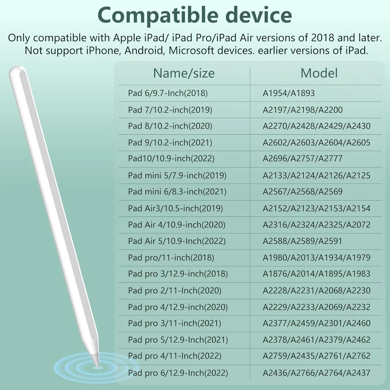 قلم لمسی برای آیپد با شارژ مغناطیسی، قلم آیپد برای آیپد نسل 6 تا 10، سازگار با Apple Pro 2018-2025، mini 5/6 قلم لمسی برای آیپد با شارژ مغناطیسی، قلم آیپد برای آیپد نسل 6 تا 10، سازگار با Apple Pro 2018-2025، mini 5/6