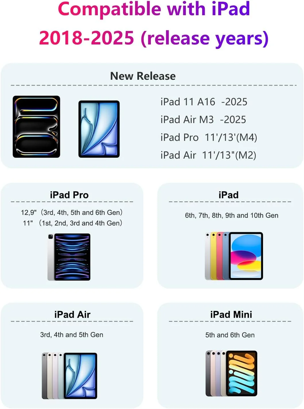 قلم لمسی آیپد نسل 9 و 10 (دو سر)، قلم استایلوس با شارژ سریع 15 دقیقه ای با قابلیت رد تماس دست و حساسیت به زاویه، سازگار با پرو 11/13/M4، 12.9 3-6، ایر M2/3-5، آیپد 6-10، مینی 5-6 قلم لمسی آیپد نسل 9 و 10 (دو سر)، قلم استایلوس با شارژ سریع 15 دقیقه ای با قابلیت رد تماس دست و حساسیت به زاویه، سازگار با پرو 11/13/M4، 12.9 3-6، ایر M2/3-5، آیپد 6-10، مینی 5-6