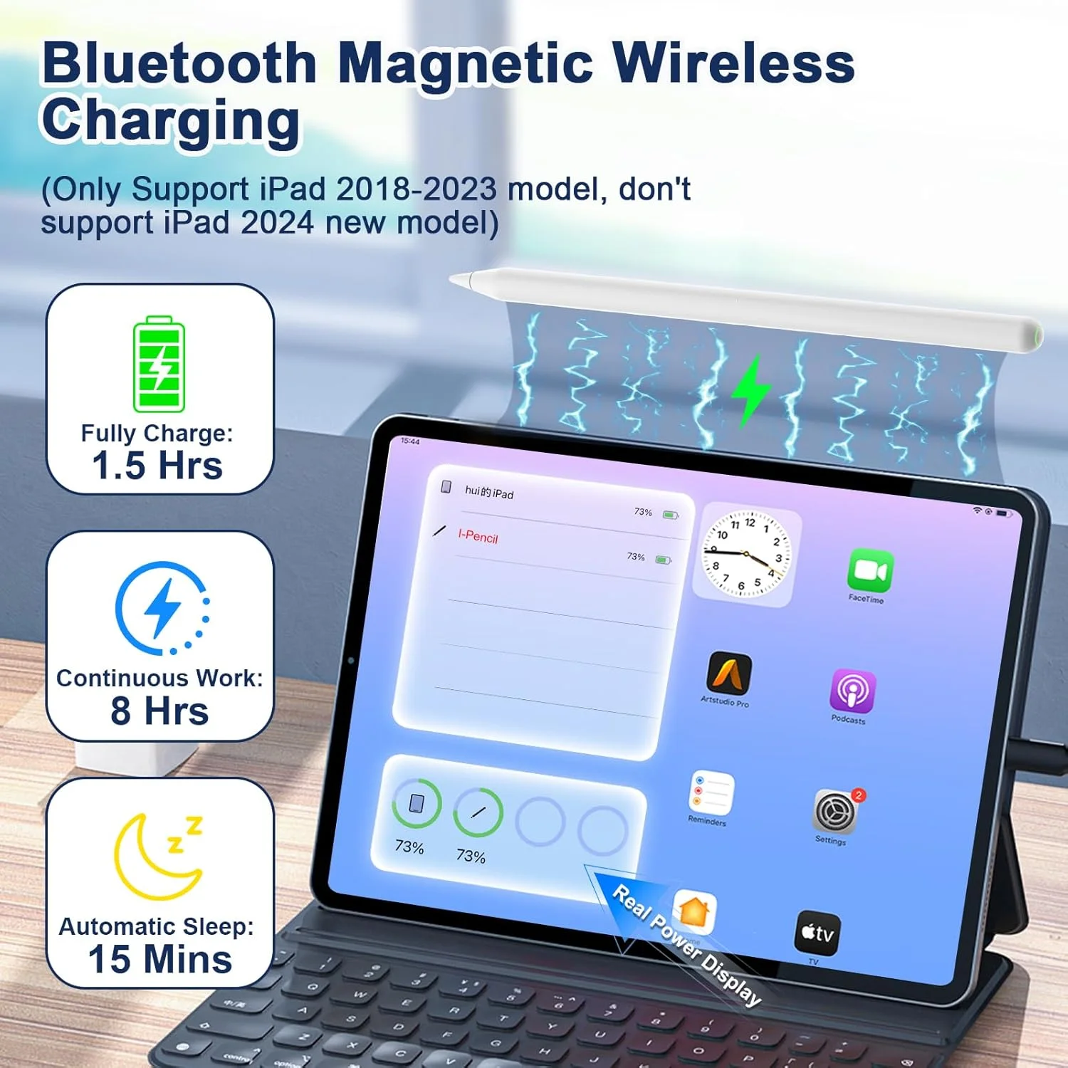 قلم لمسی نسل دوم برای آیپد 2018-2024 با شارژ بی‌سیم مغناطیسی سازگار با Apple iPad Pro 13 اینچی (M4)/12.9 اینچی/11 اینچی، iPad Air 6(M2)/5/4/3، iPad mini 7(A17 Pro)/6/5، iPad 10/9/8/7/6 سفید
