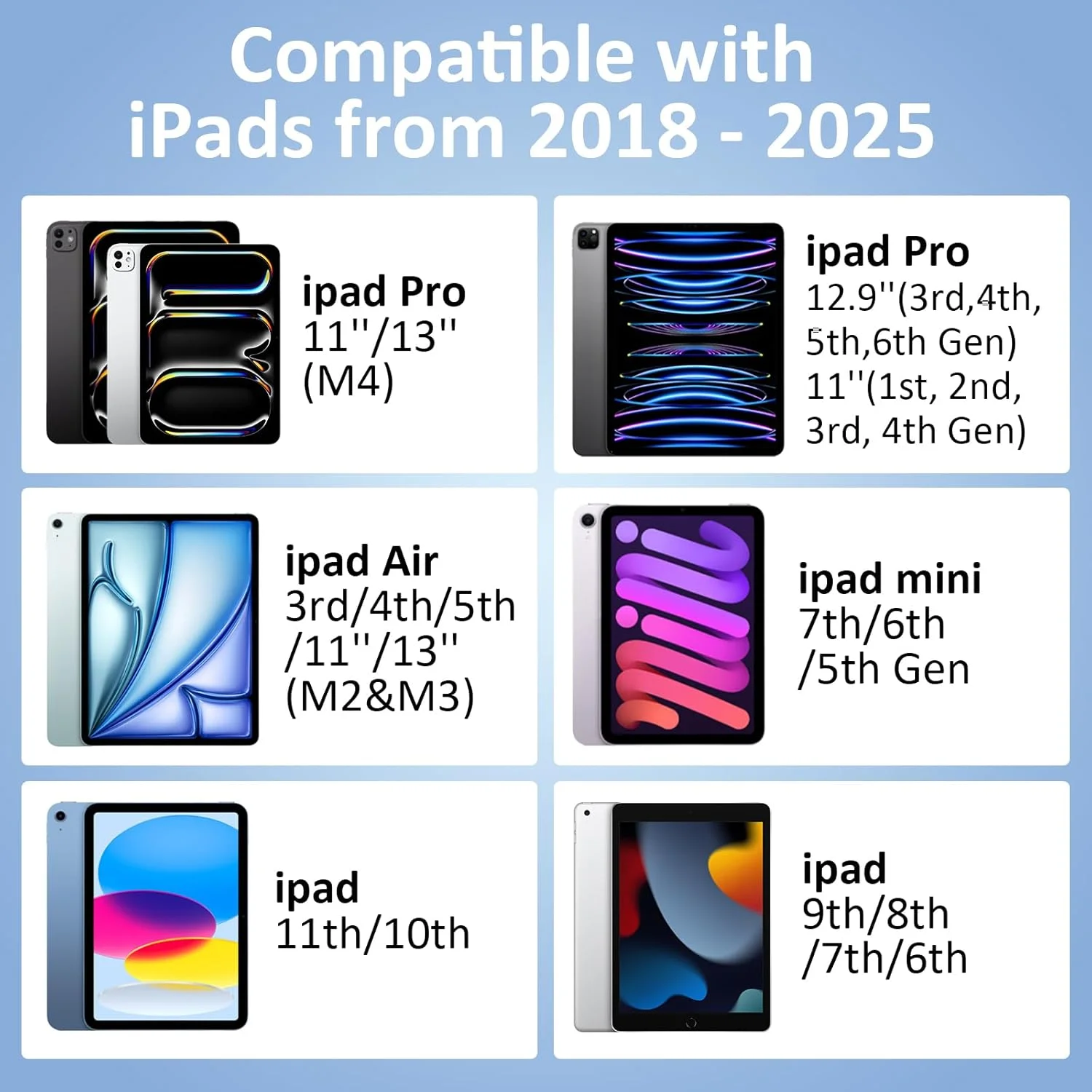 قلم لمسی آیپد Digiroot مدل 2025-2018، دارای نمایشگر LED میزان شارژ، قلم دو سر با شارژ سریع 3X، سازگار با آیپد A16 11/10/9/8/7/6، پرو 11/12.9/13 اینچ/M4، ایر M3/M2/5/4/3، مینی 7/6/5 قلم لمسی آیپد Digiroot مدل 2025-2018، دارای نمایشگر LED میزان شارژ، قلم دو سر با شارژ سریع 3X، سازگار با آیپد A16 11/10/9/8/7/6، پرو 11/12.9/13 اینچ/M4، ایر M3/M2/5/4/3، مینی 7/6/5