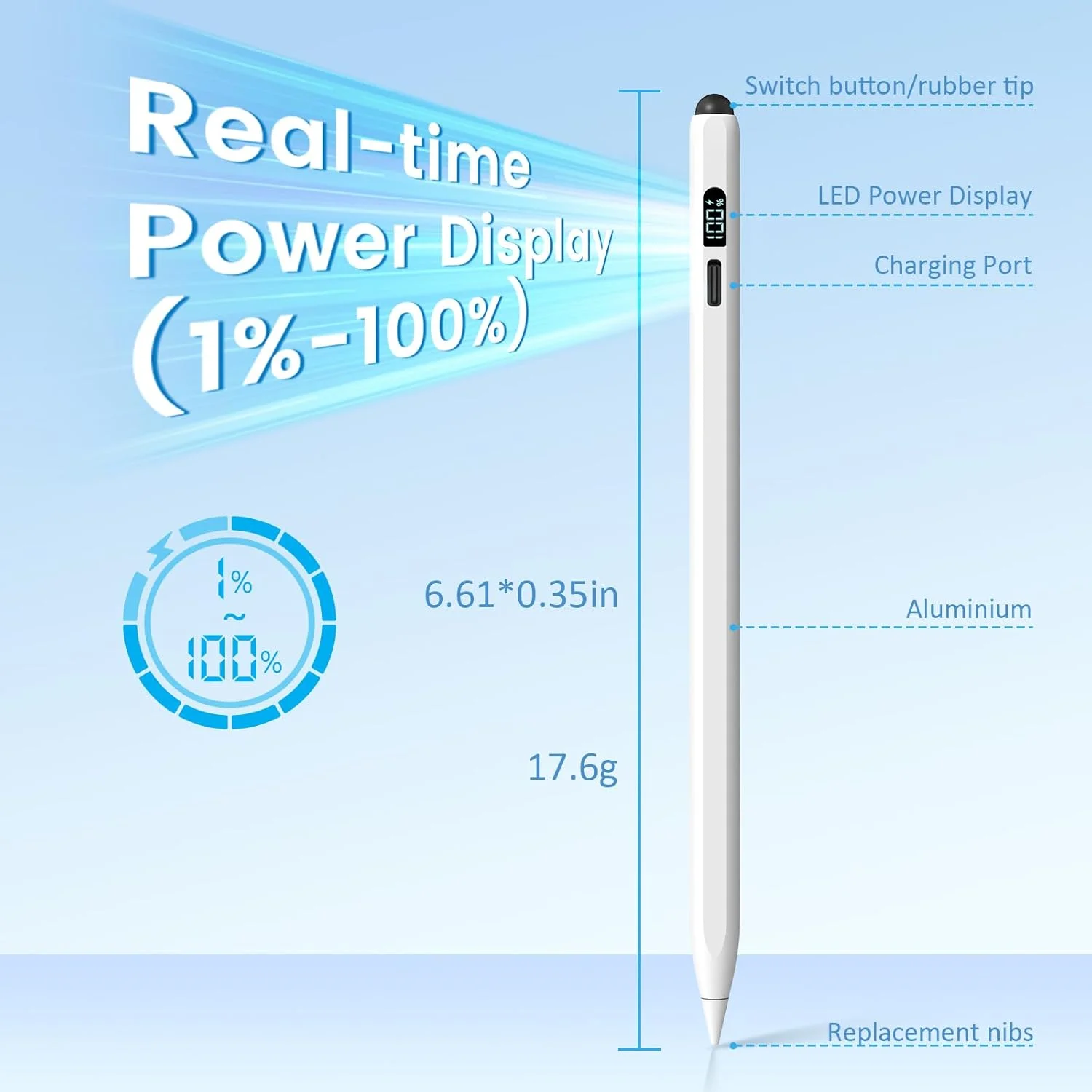 قلم لمسی آیپد Digiroot مدل 2025-2018، دارای نمایشگر LED میزان شارژ، قلم دو سر با شارژ سریع 3X، سازگار با آیپد A16 11/10/9/8/7/6، پرو 11/12.9/13 اینچ/M4، ایر M3/M2/5/4/3، مینی 7/6/5 قلم لمسی آیپد Digiroot مدل 2025-2018، دارای نمایشگر LED میزان شارژ، قلم دو سر با شارژ سریع 3X، سازگار با آیپد A16 11/10/9/8/7/6، پرو 11/12.9/13 اینچ/M4، ایر M3/M2/5/4/3، مینی 7/6/5