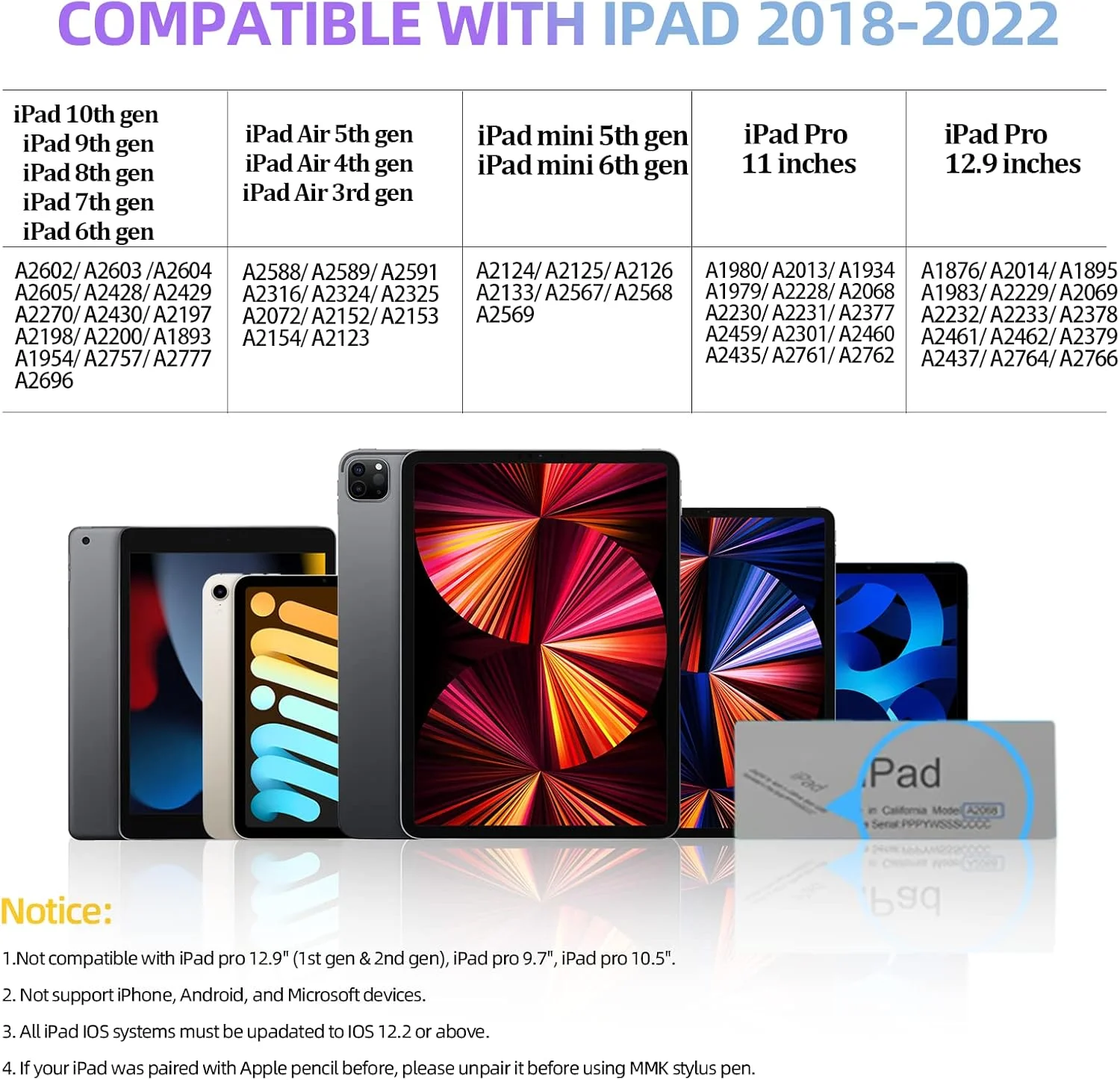 قلم استایلوس COO برای آیپد 2018-2023 با قابلیت رد دست و حساسیت به زاویه، قلم آیپد برای آیپد پرو 11/12.9 اینچ، آیپد ایر 3/4/5، آیپد مینی 5/6، آیپد 6/7/8/9/10