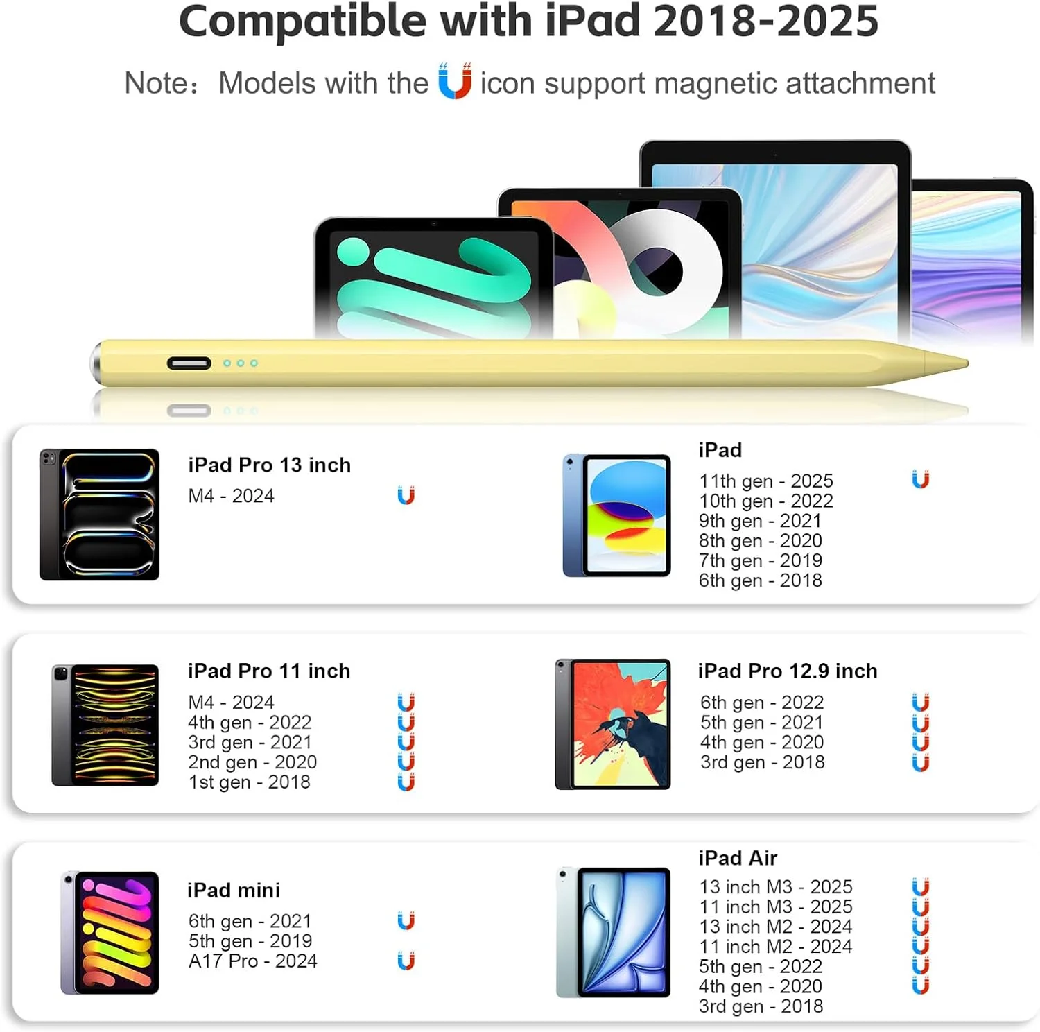 قلم لمسی برای آیپد 2025-2018 با شارژ سریع 13 دقیقه ای، قلم حساس به شیب و جلوگیری از لمس کف دست برای A16 نسل 11، نسل 10/9/8/7/6، ایر 11/13 M2/M3، پرو 11/13 M4/M5، پرو 12.9 اینچ، ایر 5/4/3، مینی 7/6/5