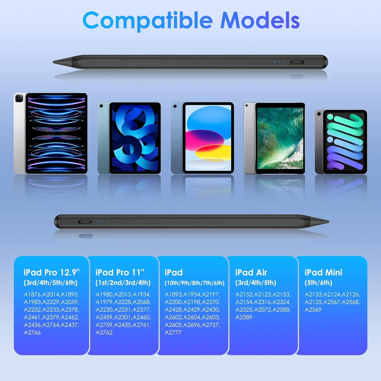 قلم لمسی برای آیپد نسل 11 و 10 - شارژ سریعتر 10 دقیقه ای سازگار با (2018-2025) Apple iPad 6-11 Gen, iPad Air 3/4/5/M2/M3, iPad mini 5/6, iPad Pro 11"/12.9"/M4 قلم لمسی برای آیپد نسل 11 و 10 - شارژ سریعتر 10 دقیقه ای سازگار با (2018-2025) Apple iPad 6-11 Gen, iPad Air 3/4/5/M2/M3, iPad mini 5/6, iPad Pro 11"/12.9"/M4