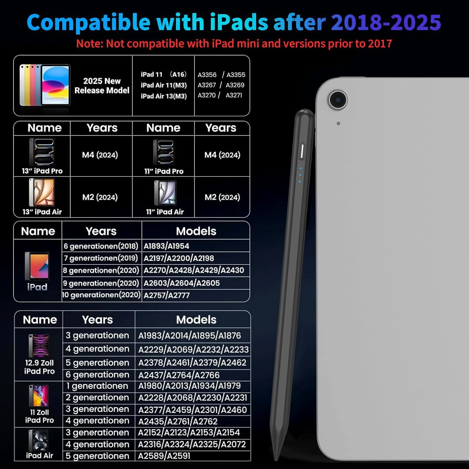 قلم لمسی برای آیپد 2018-2025، قلم مغناطیسی با شارژ سریع USB C با حساسیت به شیب و جلوگیری از لمس کف دست، مداد برای آیپد a16/6/7/8/9/10/11، آیپد پرو 11 اینچ/12.9 اینچ/M4، آیپد ایر 3/4/5/M2/M3، مشکی قلم لمسی برای آیپد 2018-2025، قلم مغناطیسی با شارژ سریع USB C با حساسیت به شیب و جلوگیری از لمس کف دست، مداد برای آیپد a16/6/7/8/9/10/11، آیپد پرو 11 اینچ/12.9 اینچ/M4، آیپد ایر 3/4/5/M2/M3، مشکی