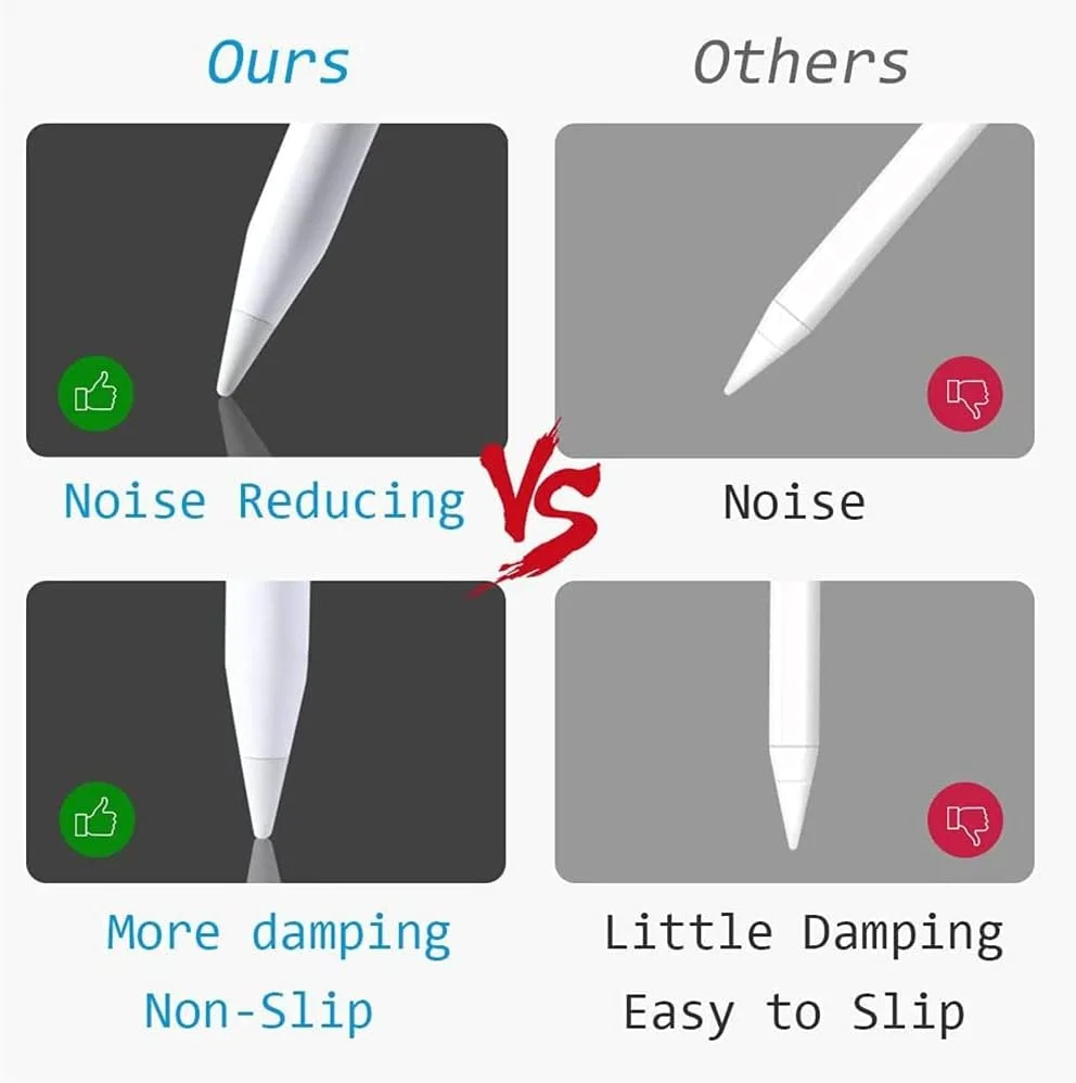 نوک جایگزین سازگار با قلم اپل نسل 1 و 2، نوک قلم جایگزین برای آیپد پرو 11 اینچ 10.5 اینچ 12.9 اینچ 9.7 اینچ، 2 عدد نوک جایگزین سازگار با قلم اپل نسل 1 و 2، نوک قلم جایگزین برای آیپد پرو 11 اینچ 10.5 اینچ 12.9 اینچ 9.7 اینچ، 2 عدد