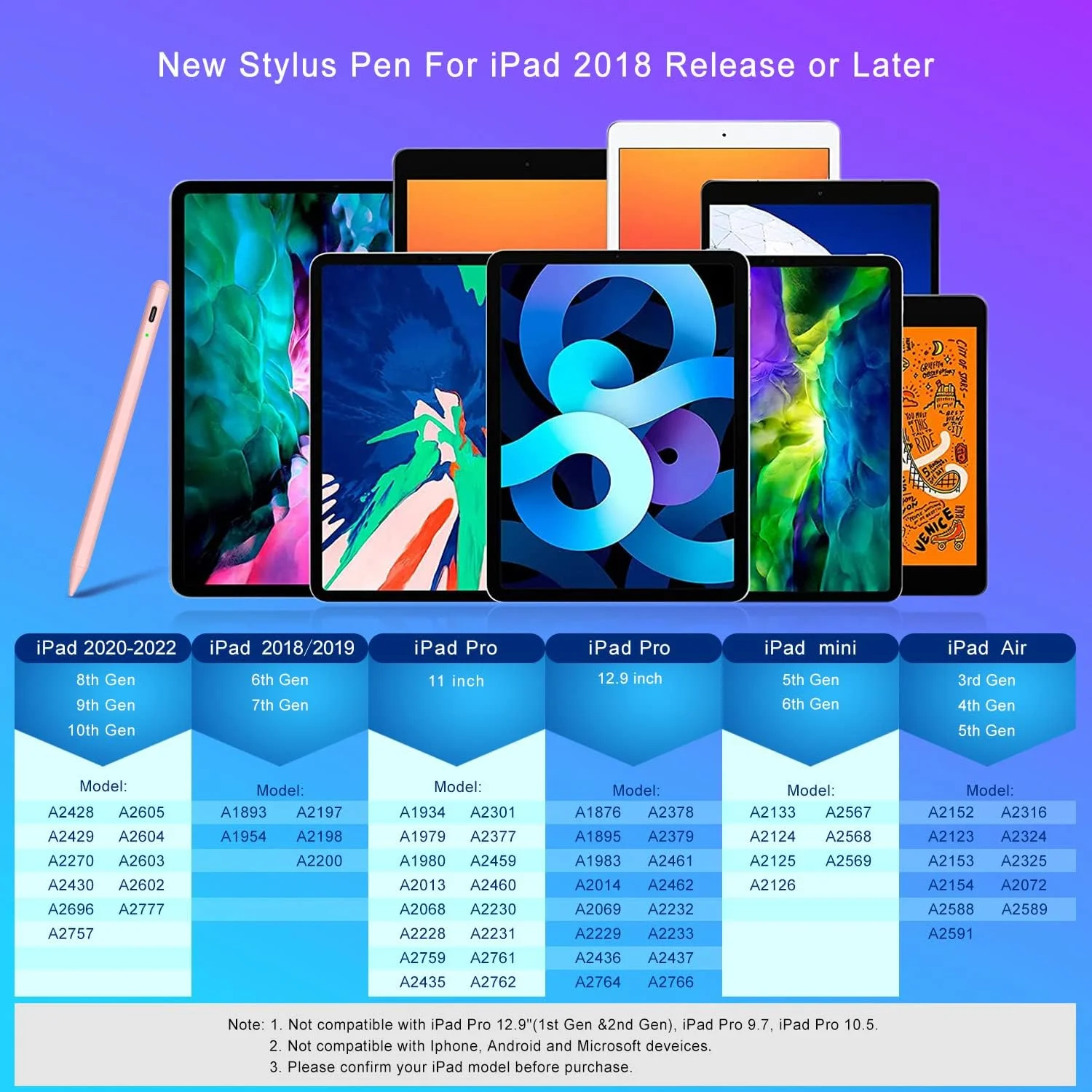 قلم لمسی برای آیپد اپل، قلم لمسی آیپد با قابلیت رد کردن کف دست، سازگار با آیپد های 2018-2024 نسل 6 تا 10، آیپد پرو 11/12.9 اینچ/M4، آیپد مینی نسل 5/6، آیپد ایر نسل 3/4/5/M2 - صورتی