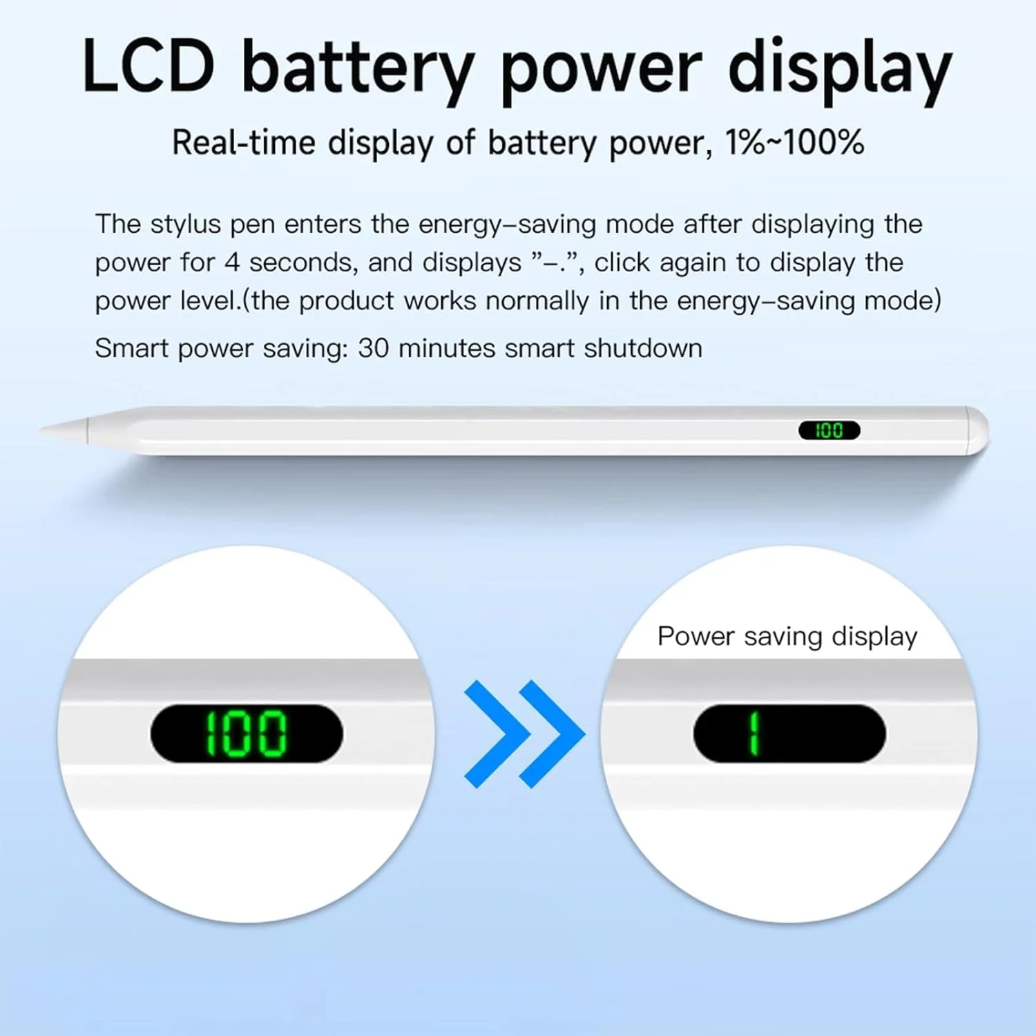 قلم لمسی برای آیپد نسل 9 و 10 - قلم آیپد با شارژ سریعتر 30 دقیقه ای، سازگار با آیپد (2018-2024) نسل 6-10، آیپد ایر 3-5، آیپد مینی 5/6، آیپد پرو 11 اینچ/12.9 اینچ