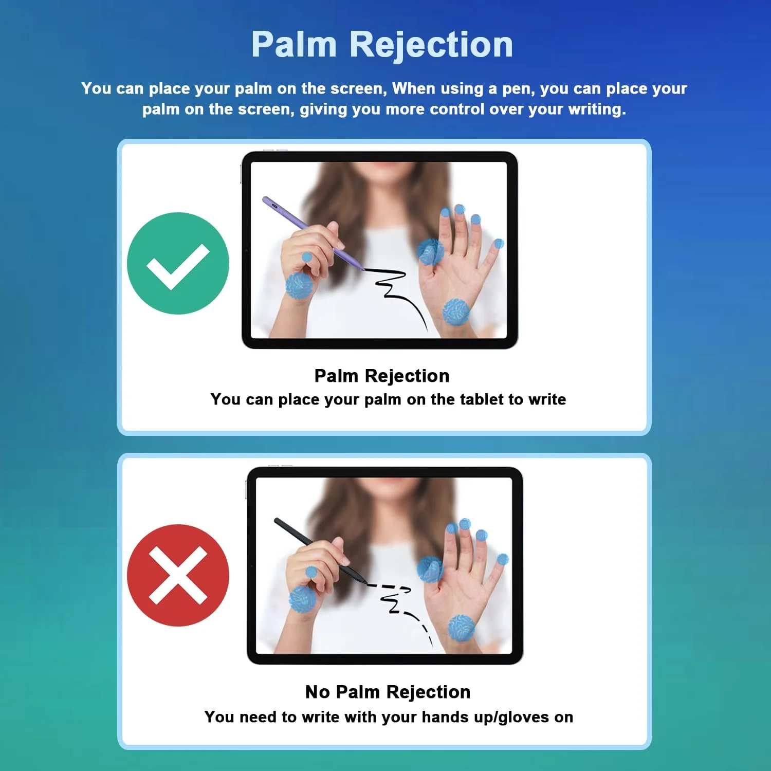 قلم لمسی برای آیپد نسل 9 و 10 - قلم شارژی Type-C برای آیپد با قابلیت عدم تشخیص کف دست، سازگار با (2018-2025) اپل آیپد 6/7/8/9/10/11(A16)، ایر 3/4/5/M2/M3، مینی 5/6، پرو 11 اینچ/12.9 اینچ/M4 (بنفش)