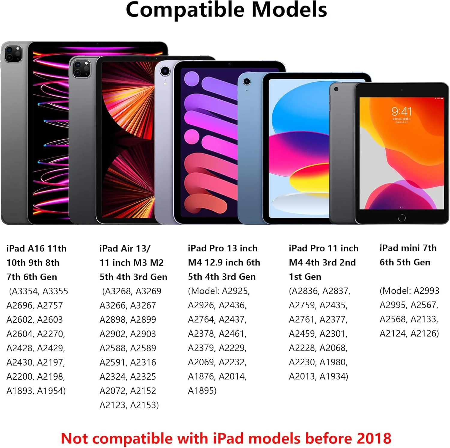 قلم لمسی برای آیپد با حساسیت به زاویه و جلوگیری از برخورد دست، مناسب برای آیپد A16 نسل 11، نسل 10، نسل 9، نسل 8، نسل 7، نسل 6، آیپد ایر M3 M2 نسل 3، 4، 5، آیپد پرو 11 12.9 13 اینچ M4، آیپد مینی A17 7 6 5 (صورتی) قلم لمسی برای آیپد با حساسیت به زاویه و جلوگیری از برخورد دست، مناسب برای آیپد A16 نسل 11، نسل 10، نسل 9، نسل 8، نسل 7، نسل 6، آیپد ایر M3 M2 نسل 3، 4، 5، آیپد پرو 11 12.9 13 اینچ M4، آیپد مینی A17 7 6 5 (صورتی)