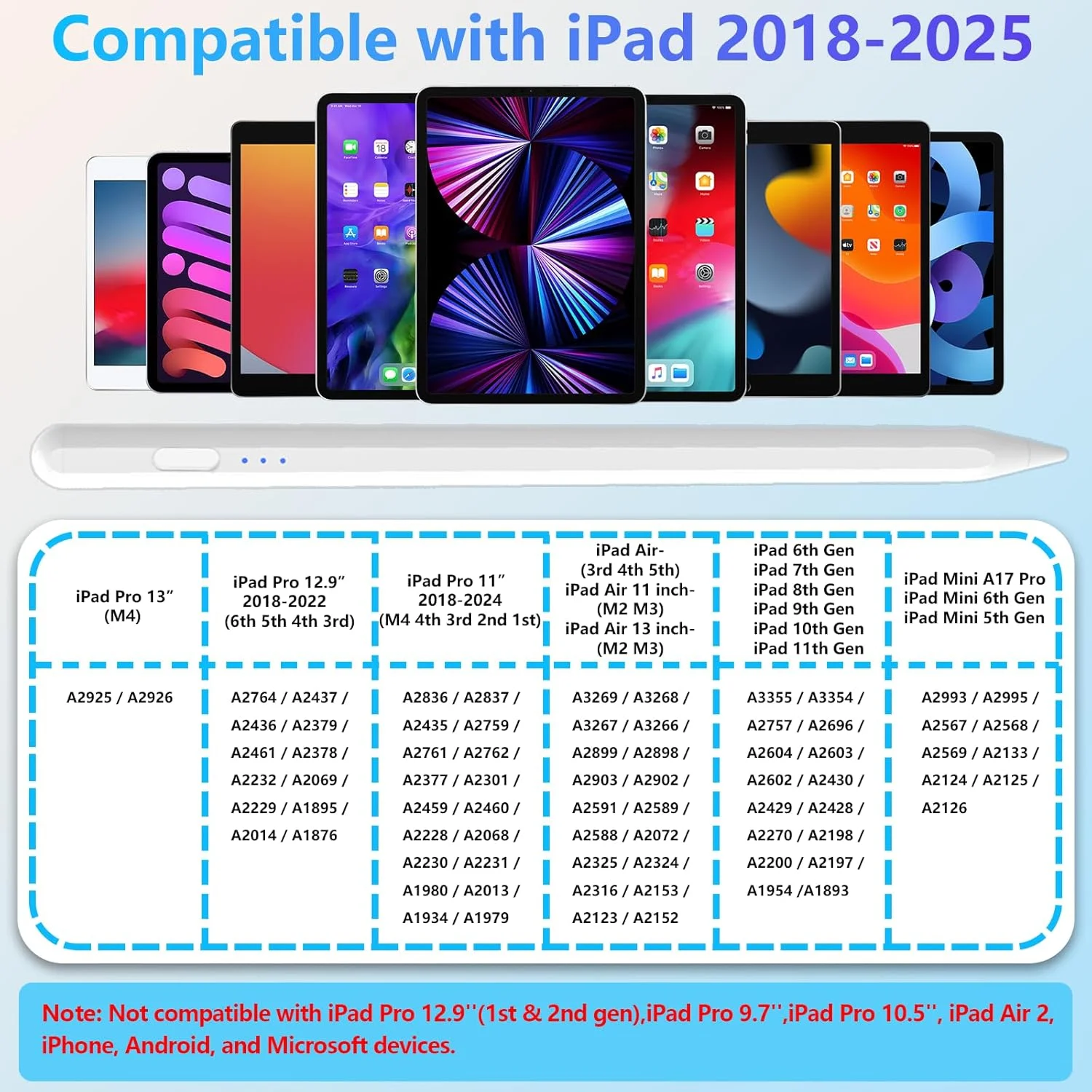 قلم لمسی برای آیپد ۲۰۱۸-۲۰۲۵، شارژ سریع ۱۵ دقیقه‌ای، سازگار با آیپد ۱۱/۱۰/۹/۸/۷/۶، پرو M4/۱۲.۹ اینچ (۶/۵/۴/۳)/۱۱ اینچ، ایر M3/M2/۵/۴/۳، مینی A17 Pro/۶/۵، سفید