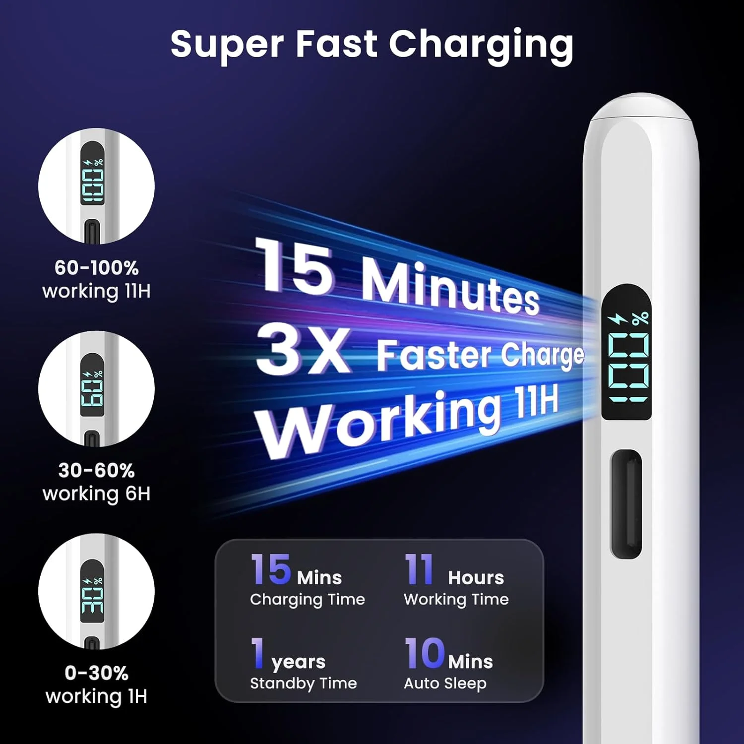 قلم لمسی برای آیپد (مدلهای ۲۰۱۸-۲۰۲۵) - شارژ و کارکرد سریعتر، ۱۱ ساعت با قابلیت رد دست و حساسیت به زاویه، مناسب برای آیپد نسل ۱۱/۱۰/۹/۸/۷/۶، ایر ۱۱/۱۳ اینچ (M3)، پرو ۱۱/۱۲.۹/۱۳ اینچ، ایر ۳-۵، مینی ۵/۶ - سفید قلم لمسی برای آیپد (مدلهای ۲۰۱۸-۲۰۲۵) - شارژ و کارکرد سریعتر، ۱۱ ساعت با قابلیت رد دست و حساسیت به زاویه، مناسب برای آیپد نسل ۱۱/۱۰/۹/۸/۷/۶، ایر ۱۱/۱۳ اینچ (M3)، پرو ۱۱/۱۲.۹/۱۳ اینچ، ایر ۳-۵، مینی ۵/۶ - سفید