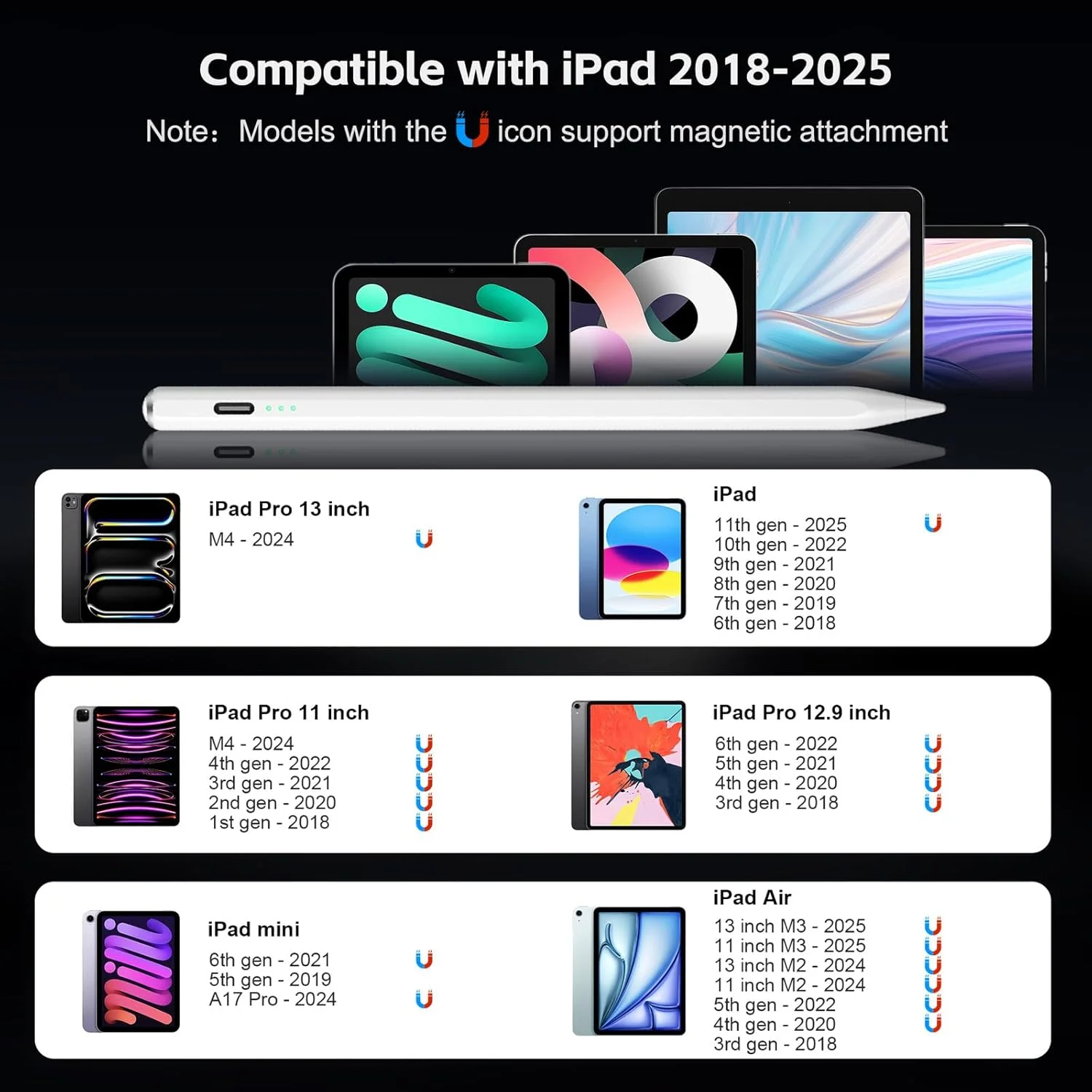 قلم لمسی برای آیپد با شارژ سریع ۱۳ دقیقهای، قلم حساس به شیب با قابلیت رد دست برای آیپد پرو ۱۱/۱۳ M4 (۲۰۱۸-۲۰۲۴)، آیپد ایر ۱۱/۱۳ M2، آیپد پرو ۱۱/۱۲.۹، آیپد ۱۰/۹/۸/۷/۶، ایر ۵/۴/۳، مینی ۶/۵ قلم لمسی برای آیپد با شارژ سریع ۱۳ دقیقهای، قلم حساس به شیب با قابلیت رد دست برای آیپد پرو ۱۱/۱۳ M4 (۲۰۱۸-۲۰۲۴)، آیپد ایر ۱۱/۱۳ M2، آیپد پرو ۱۱/۱۲.۹، آیپد ۱۰/۹/۸/۷/۶، ایر ۵/۴/۳، مینی ۶/۵
