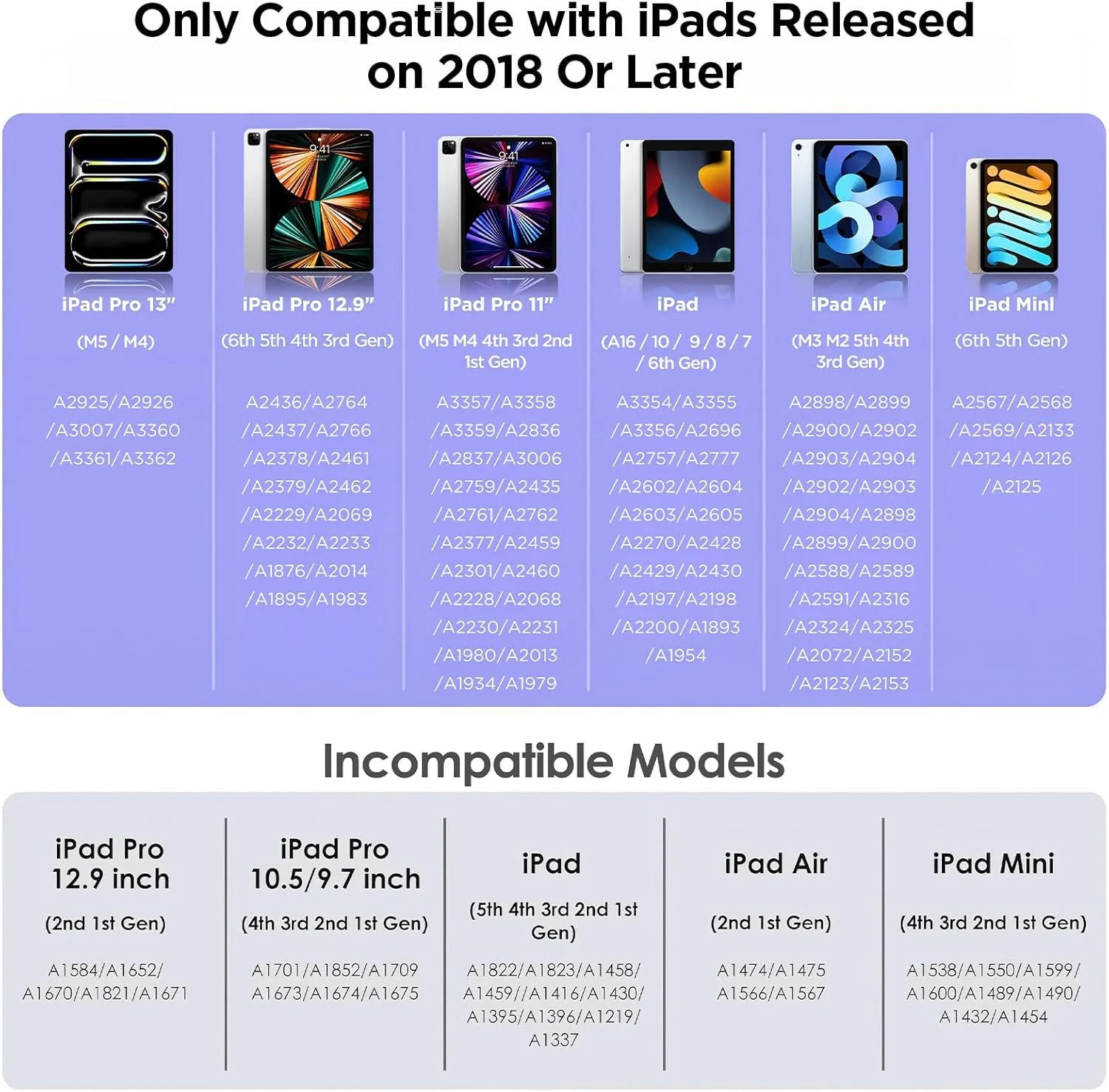 قلم لمسی برای آیپد 2018-2024، شارژ سریع 15 دقیقه ای برای اپل آیپد، جلوگیری از لمس ناخواسته کف دست، حساس به زاویه، قلم برای آیپد 10/9/8/7/6، آیپد پرو 12.9 اینچ/11 اینچ/13 اینچ M4، آیپد ایر 5/4/3/11 اینچ-13 اینچ M2، آیپد مینی 6/5 قلم لمسی برای آیپد 2018-2024، شارژ سریع 15 دقیقه ای برای اپل آیپد، جلوگیری از لمس ناخواسته کف دست، حساس به زاویه، قلم برای آیپد 10/9/8/7/6، آیپد پرو 12.9 اینچ/11 اینچ/13 اینچ M4، آیپد ایر 5/4/3/11 اینچ-13 اینچ M2، آیپد مینی 6/5