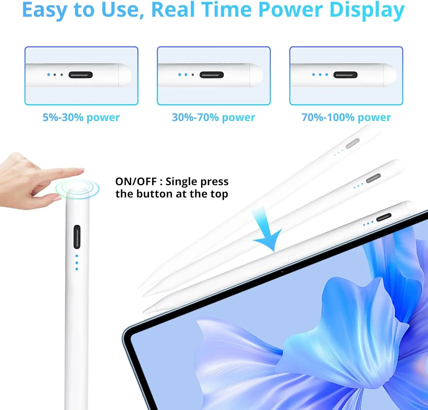 قلم لمسی برای آیپد اپل نسل 6/7/8/9/10، آیپد ایر 3/4/5، آیپد مینی 5/6، آیپد پرو 11/12.9 اینچ، قلم با قابلیت رد دست و حساسیت به شیب، شارژ مغناطیسی و USB-C