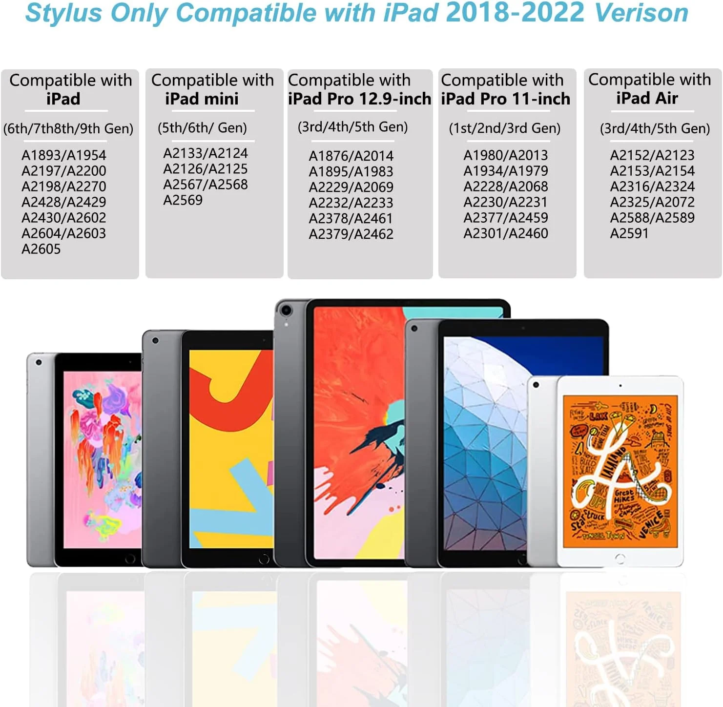 قلم لمسی سازگار با Apple Pencil با قابلیت جلوگیری از لمس ناخواسته کف دست برای آیپد پرو (11 اینچ/12.9 اینچ)، آیپد ایر، آیپد، آیپد مینی (طراحی و نوشتن) قلم لمسی سازگار با Apple Pencil با قابلیت جلوگیری از لمس ناخواسته کف دست برای آیپد پرو (11 اینچ/12.9 اینچ)، آیپد ایر، آیپد، آیپد مینی (طراحی و نوشتن)