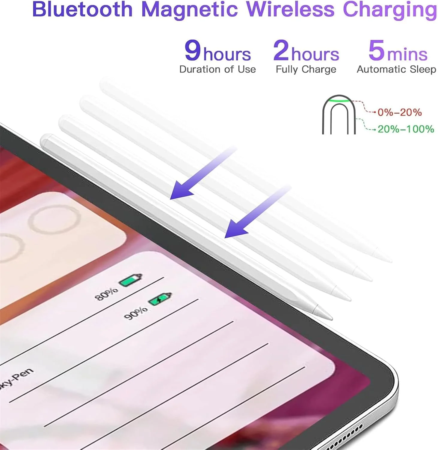 قلم لمسی MOTIM با شارژ بی سیم مغناطیسی سازگار با Apple iPad Pro 11 اینچ 1/2/3/4، iPad Pro 12.9 اینچ 3/4/5/6، iPad Air 4/5، iPad Mini 6 قلم لمسی MOTIM با شارژ بی سیم مغناطیسی سازگار با Apple iPad Pro 11 اینچ 1/2/3/4، iPad Pro 12.9 اینچ 3/4/5/6، iPad Air 4/5، iPad Mini 6