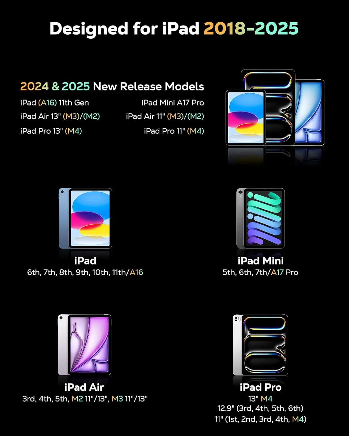 قلم MoKo برای آیپد (A16) نسل 11 و 10، قلم لمسی برای آیپد های 2018-2025 اپل 11/10/9/8/7/6/A16، مینی 7/6/5، ایر M3/M2 11 اینچ/13 اینچ/5/4/3، پرو M4 13 اینچ/12.9 اینچ/11 اینچ، حساس به زاویه، شارژ سریع USB-C، سفید قلم MoKo برای آیپد (A16) نسل 11 و 10، قلم لمسی برای آیپد های 2018-2025 اپل 11/10/9/8/7/6/A16، مینی 7/6/5، ایر M3/M2 11 اینچ/13 اینچ/5/4/3، پرو M4 13 اینچ/12.9 اینچ/11 اینچ، حساس به زاویه، شارژ سریع USB-C، سفید