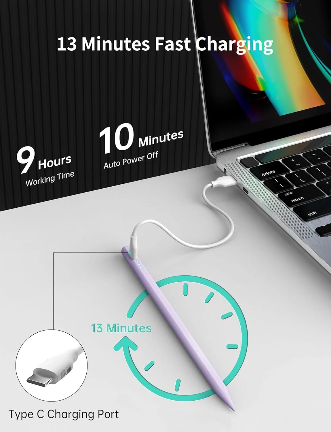 قلم لمسی MEKO برای آیپد نسل دهم، قلم اپل با شارژ سریع ۱۳ دقیقهای و قابلیت جلوگیری از لمس ناخواسته کف دست، سازگار با آیپد ۶-۱۱، ایر ۳-۵/۱۱ اینچ/۱۳ اینچ، مینی ۵/۶، پرو ۱۱ اینچ/۱۲.۹ اینچ/۱۳ اینچ (بنفش) قلم لمسی MEKO برای آیپد نسل دهم، قلم اپل با شارژ سریع ۱۳ دقیقهای و قابلیت جلوگیری از لمس ناخواسته کف دست، سازگار با آیپد ۶-۱۱، ایر ۳-۵/۱۱ اینچ/۱۳ اینچ، مینی ۵/۶، پرو ۱۱ اینچ/۱۲.۹ اینچ/۱۳ اینچ (بنفش)