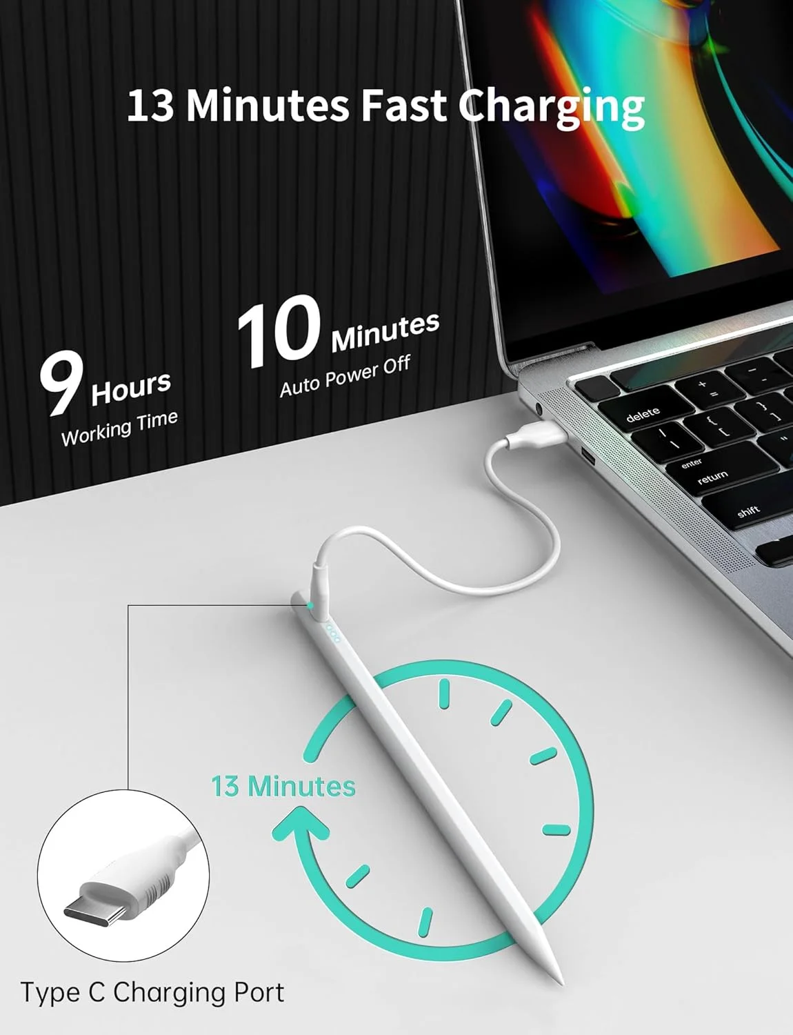 قلم لمسی MEKO برای آیپد 2018-2025، قلم آیپد با شارژ سریع 13 دقیقه ای با قابلیت رد دست، حساسیت به شیب، سازگار با آیپد ایر 3-5/11 اینچ/13 اینچ، مینی 5/6، آیپد 6-11، پرو 11 اینچ/12.9 اینچ/13 اینچ (سفید) قلم لمسی MEKO برای آیپد 2018-2025، قلم آیپد با شارژ سریع 13 دقیقه ای با قابلیت رد دست، حساسیت به شیب، سازگار با آیپد ایر 3-5/11 اینچ/13 اینچ، مینی 5/6، آیپد 6-11، پرو 11 اینچ/12.9 اینچ/13 اینچ (سفید)