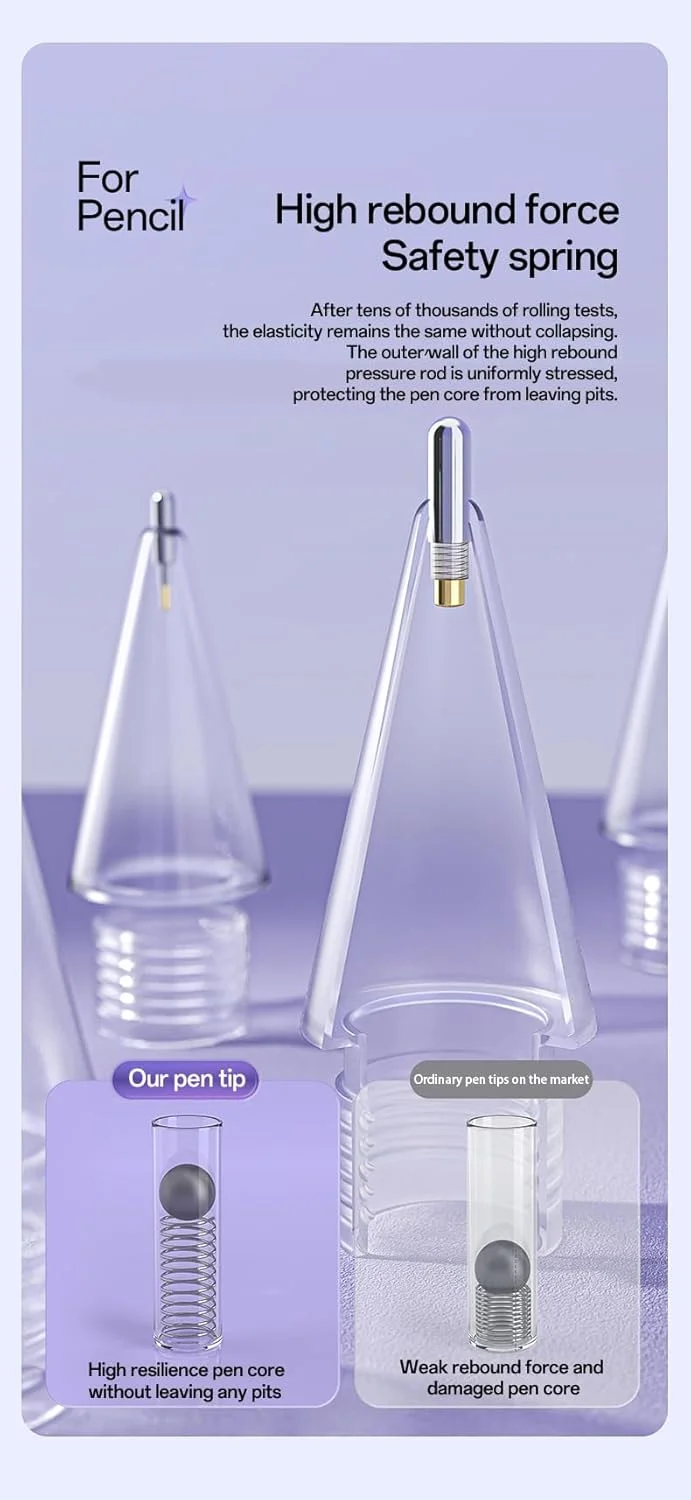 نوک های جایگزین قلم برای اپل پنسل پرو، نوک های ارتقا یافته مناسب برای اپل نسل دوم و اول USB-C و قلم دیجیتال Logitech Crayon، نوک های سوزنی قلم با جعبه، مجموعه نوک های قلم آیپد پرو نوک های جایگزین قلم برای اپل پنسل پرو، نوک های ارتقا یافته مناسب برای اپل نسل دوم و اول USB-C و قلم دیجیتال Logitech Crayon، نوک های سوزنی قلم با جعبه، مجموعه نوک های قلم آیپد پرو