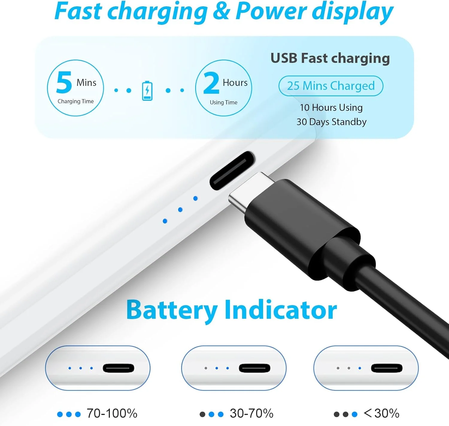 قلم لمسی KINGONE برای آیپد، قلم آیپد با دقت فوق العاده بالا و حساسیت به شیب، نمایشگر LED قدرت، مغناطیسی قوی، جلوگیری از لمس اشتباه، قلم لمسی جهانی آیپد برای 2018 و مدل های جدیدتر (سفید) قلم لمسی KINGONE برای آیپد، قلم آیپد با دقت فوق العاده بالا و حساسیت به شیب، نمایشگر LED قدرت، مغناطیسی قوی، جلوگیری از لمس اشتباه، قلم لمسی جهانی آیپد برای 2018 و مدل های جدیدتر (سفید)