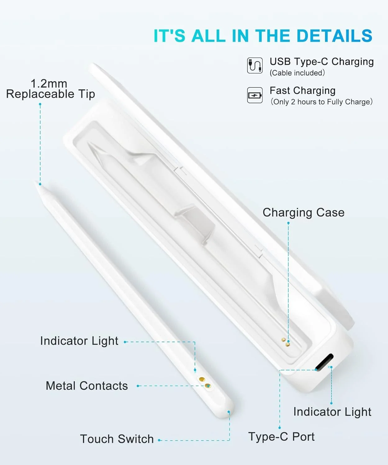 قلم لمسی KASTWAVE برای آیپد 2018-2022، قلم صفحه لمسی قابل شارژ برای آیپد با حساسیت به شیب، قلم مغناطیسی با جعبه شارژ برای آیپد پرو ایر مینی قلم لمسی KASTWAVE برای آیپد 2018-2022، قلم صفحه لمسی قابل شارژ برای آیپد با حساسیت به شیب، قلم مغناطیسی با جعبه شارژ برای آیپد پرو ایر مینی