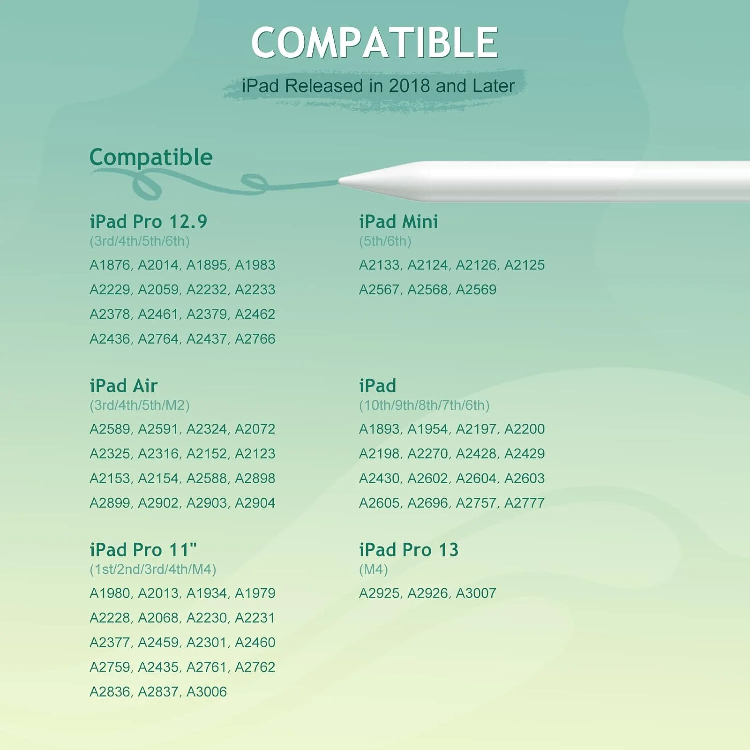 قلم لمسی JAMJAKE برای آیپد، شارژ سریع 10 دقیقه ای، مناسب برای Apple iPad Pro 11/12.9 اینچ، iPad 6-10، iPad Air 3-5، iPad Mini 5/6 قلم لمسی JAMJAKE برای آیپد، شارژ سریع 10 دقیقه ای، مناسب برای Apple iPad Pro 11/12.9 اینچ، iPad 6-10، iPad Air 3-5، iPad Mini 5/6