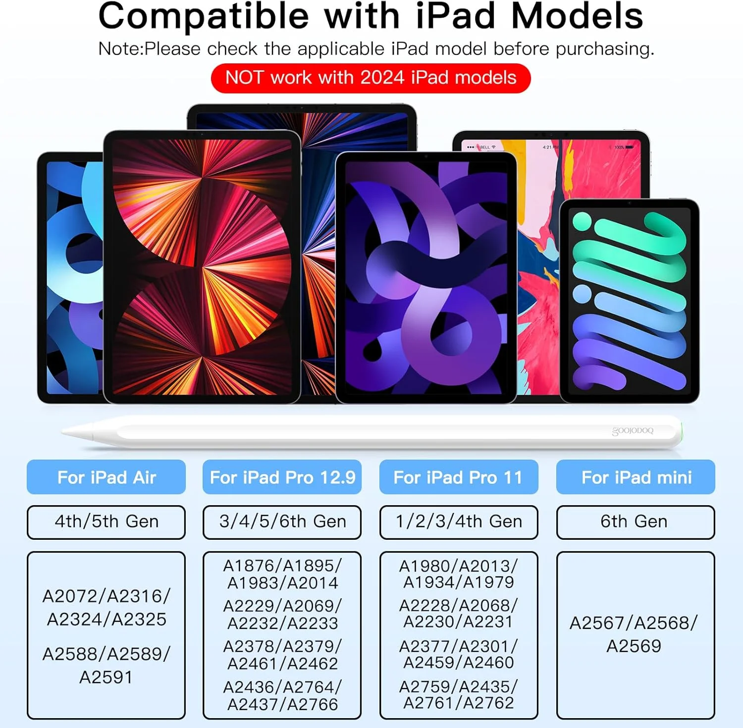 قلم لمسی آیپد نسل دوم GOOJODOQ GD13 با شارژ بی‌سیم مغناطیسی، قلم استایلوس برای آیپد با قابلیت تشخیص شیب و جلوگیری از لمس ناخواسته کف دست برای Apple iPad Pro (11/12.9 اینچ)، iPad Air نسل 4/5، iPad mini نسل 6، سفید