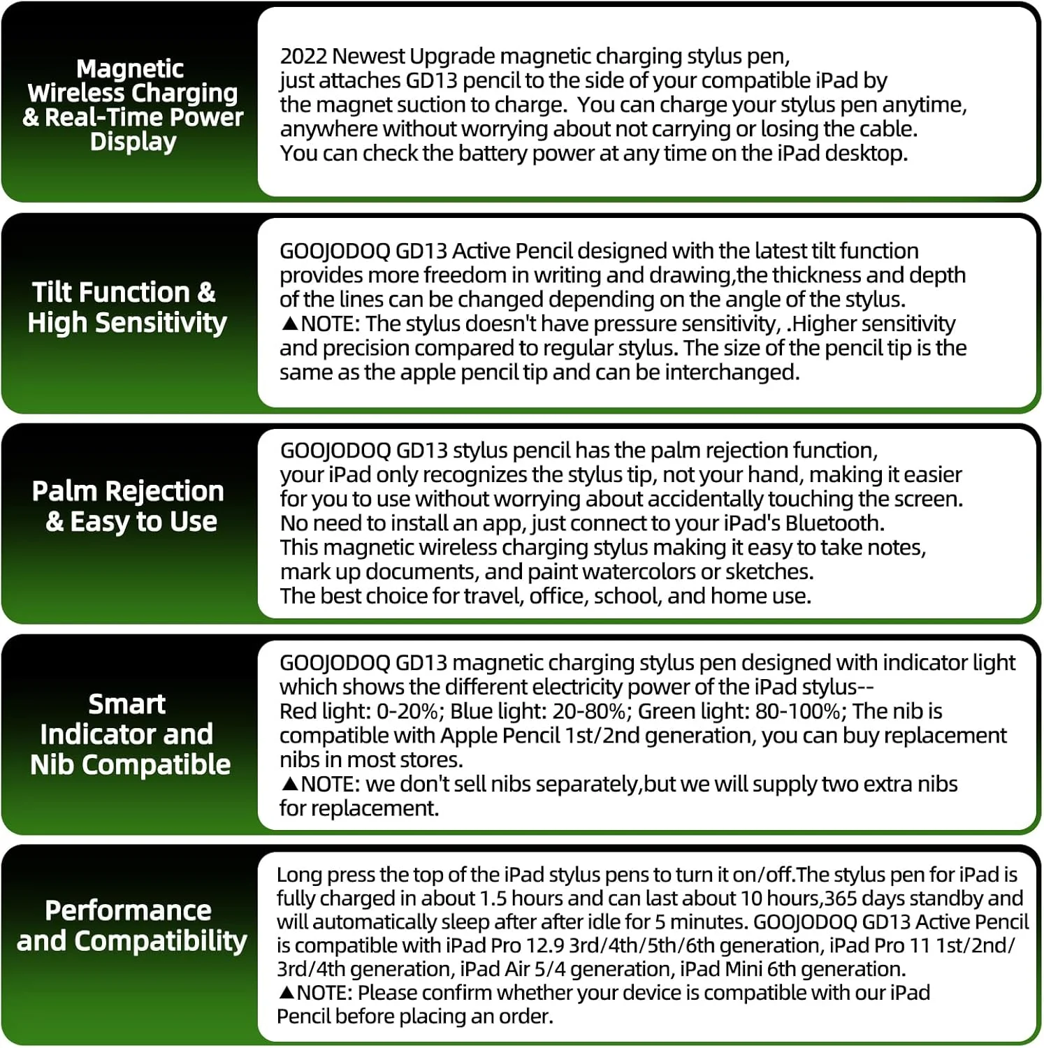 قلم لمسی آیپد نسل دوم GOOJODOQ GD13 با شارژ بی‌سیم مغناطیسی، قلم استایلوس برای آیپد با قابلیت تشخیص شیب و جلوگیری از لمس ناخواسته کف دست برای Apple iPad Pro (11/12.9 اینچ)، iPad Air نسل 4/5، iPad mini نسل 6، سفید