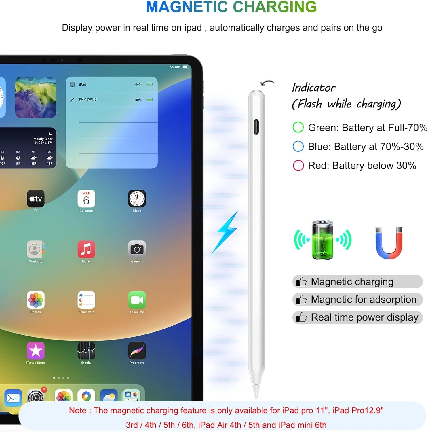 قلم لمسی نسل دوم برای آیپد: شارژ بیسیم مغناطیسی (Air 4/5, Mini 6, Pro 11/12.9) + شارژ سریع USB-C - قلم با قابلیت تشخیص زاویه و جلوگیری از برخورد کف دست برای آیپد 6-11, Pro 11/12.9 M4, Air 3-5/M2/M3, Mini 5/6 قلم لمسی نسل دوم برای آیپد: شارژ بیسیم مغناطیسی (Air 4/5, Mini 6, Pro 11/12.9) + شارژ سریع USB-C - قلم با قابلیت تشخیص زاویه و جلوگیری از برخورد کف دست برای آیپد 6-11, Pro 11/12.9 M4, Air 3-5/M2/M3, Mini 5/6