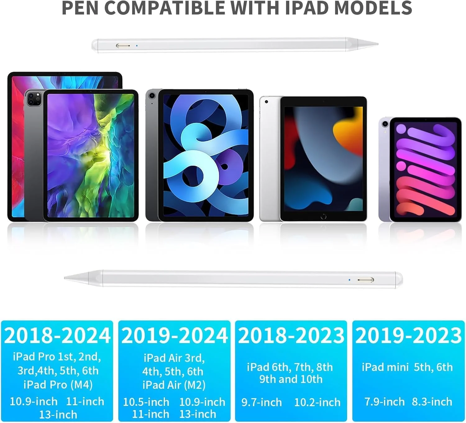 قلم آیپد Fixwal با شارژ سریع 2.5 برابری و حساسیت به زاویه، سازگار با آیپد پرو 12.9/11/13 اینچی M4 (2018-2024)، قلم آیپد اپل مناسب برای آیپد نسل 6/7/8/9/10، آیپد ایر 5/4/3، آیپد مینی 6/5 (سفید) قلم آیپد Fixwal با شارژ سریع 2.5 برابری و حساسیت به زاویه، سازگار با آیپد پرو 12.9/11/13 اینچی M4 (2018-2024)، قلم آیپد اپل مناسب برای آیپد نسل 6/7/8/9/10، آیپد ایر 5/4/3، آیپد مینی 6/5 (سفید)