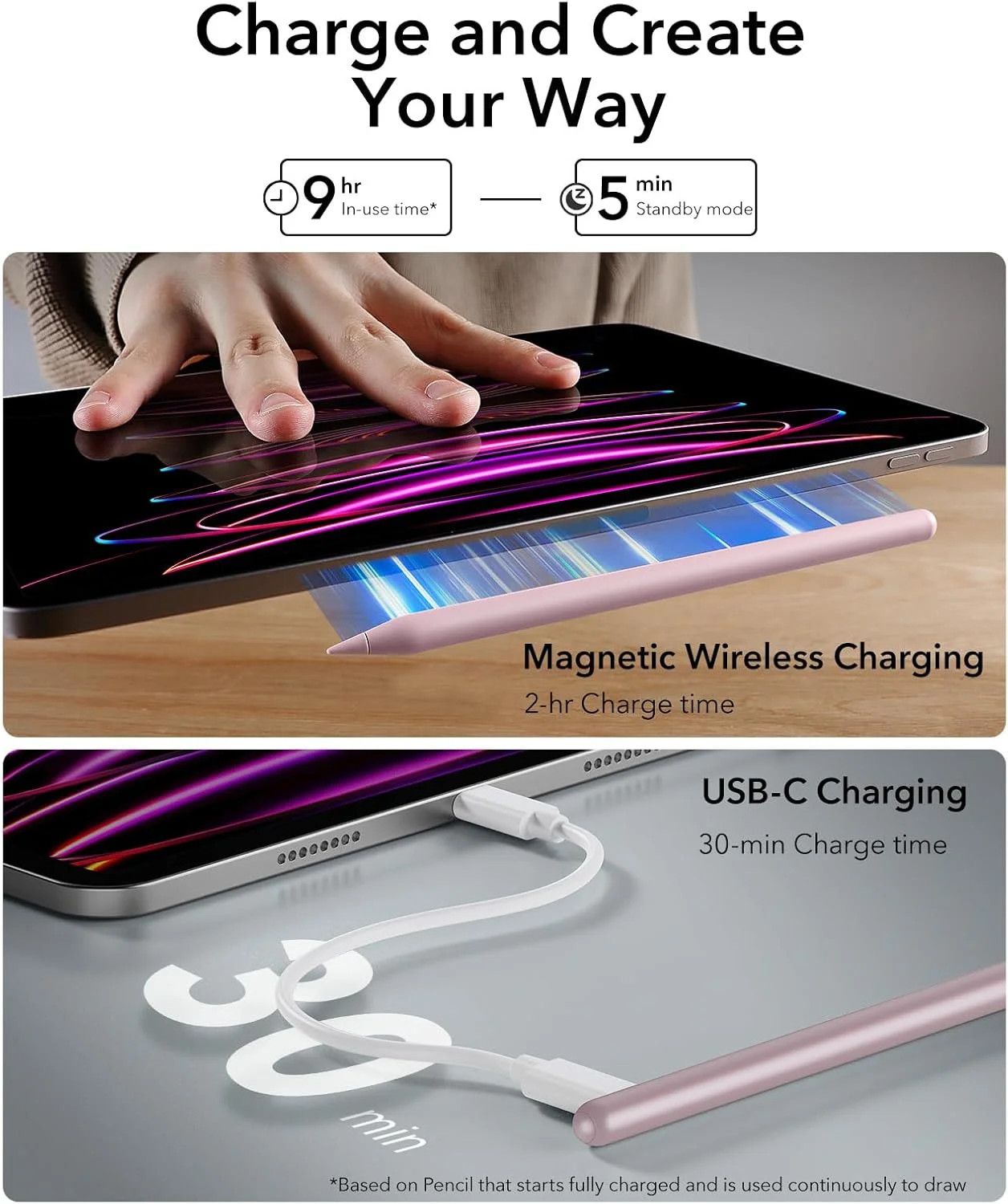 قلم لمسی ESR برای آیپد، قلم آیپد با شارژ بیسیم مغناطیسی، قلم دیجیتال پرو با حساسیت به شیب و جلوگیری از لمس کف دست برای آیپد پرو ۱۲.۹/۱۱، آیپد ایر ۵/۴ و آیپد مینی ۶، صورتی قلم لمسی ESR برای آیپد، قلم آیپد با شارژ بیسیم مغناطیسی، قلم دیجیتال پرو با حساسیت به شیب و جلوگیری از لمس کف دست برای آیپد پرو ۱۲.۹/۱۱، آیپد ایر ۵/۴ و آیپد مینی ۶، صورتی