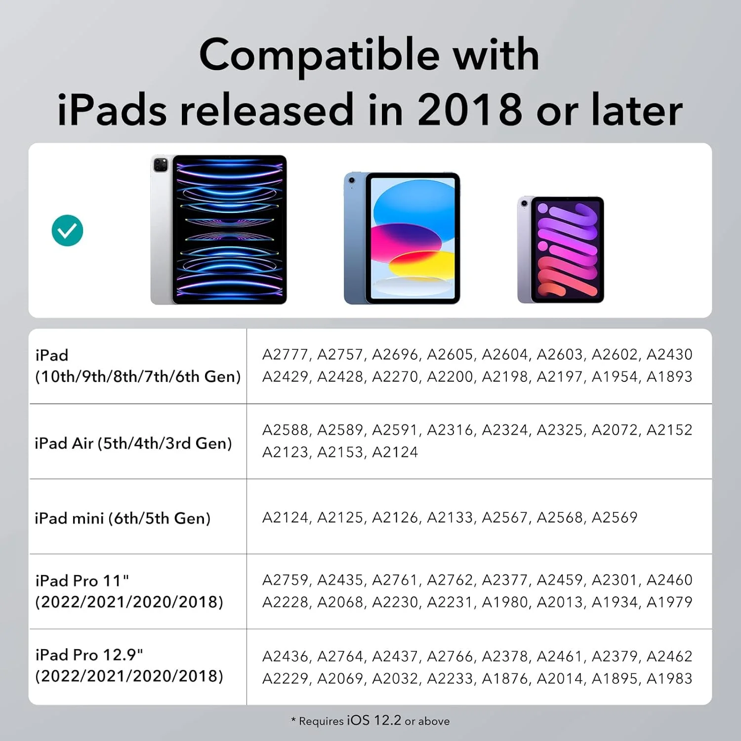 قلم استایلوس ESR برای اپل پنسل، مناسب برای آیپد پرو 11/12.9، ایر 5/4/3، مینی 6/5، حساس به زاویه و دارای قابلیت رد دست، اتصال مغناطیسی، سفید قلم استایلوس ESR برای اپل پنسل، مناسب برای آیپد پرو 11/12.9، ایر 5/4/3، مینی 6/5، حساس به زاویه و دارای قابلیت رد دست، اتصال مغناطیسی، سفید