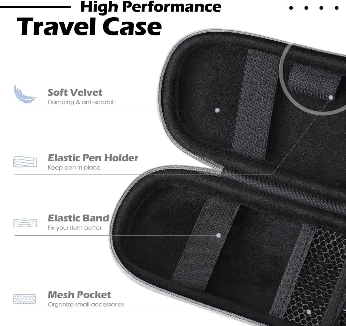 کیف نگهدارنده قلم لمسی AGPTEK، کیف حمل ممتاز برای قلم آیپد پرو، قلم، سامسونگ، هواوی، لوازم جانبی قلم، کابل USB، هدفون، خودنویس (خاکستری) کیف نگهدارنده قلم لمسی AGPTEK، کیف حمل ممتاز برای قلم آیپد پرو، قلم، سامسونگ، هواوی، لوازم جانبی قلم، کابل USB، هدفون، خودنویس (خاکستری)